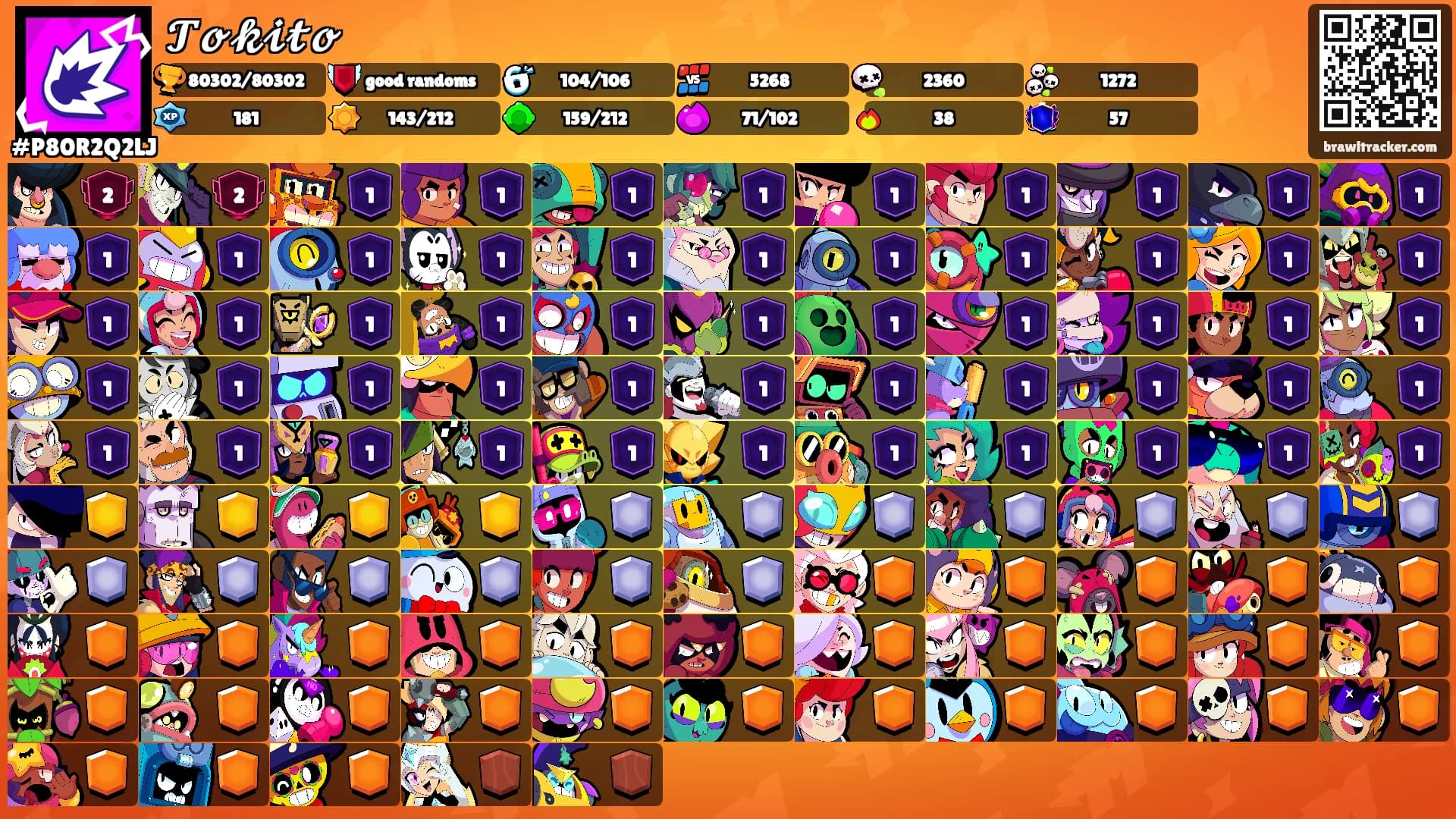 𝓣𝓸𝓴𝓲𝓽𝓸's Ranks