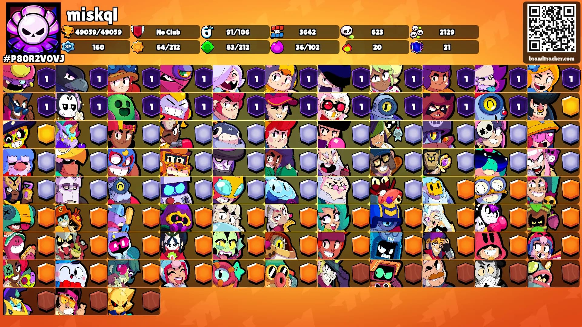 miskql's Ranks