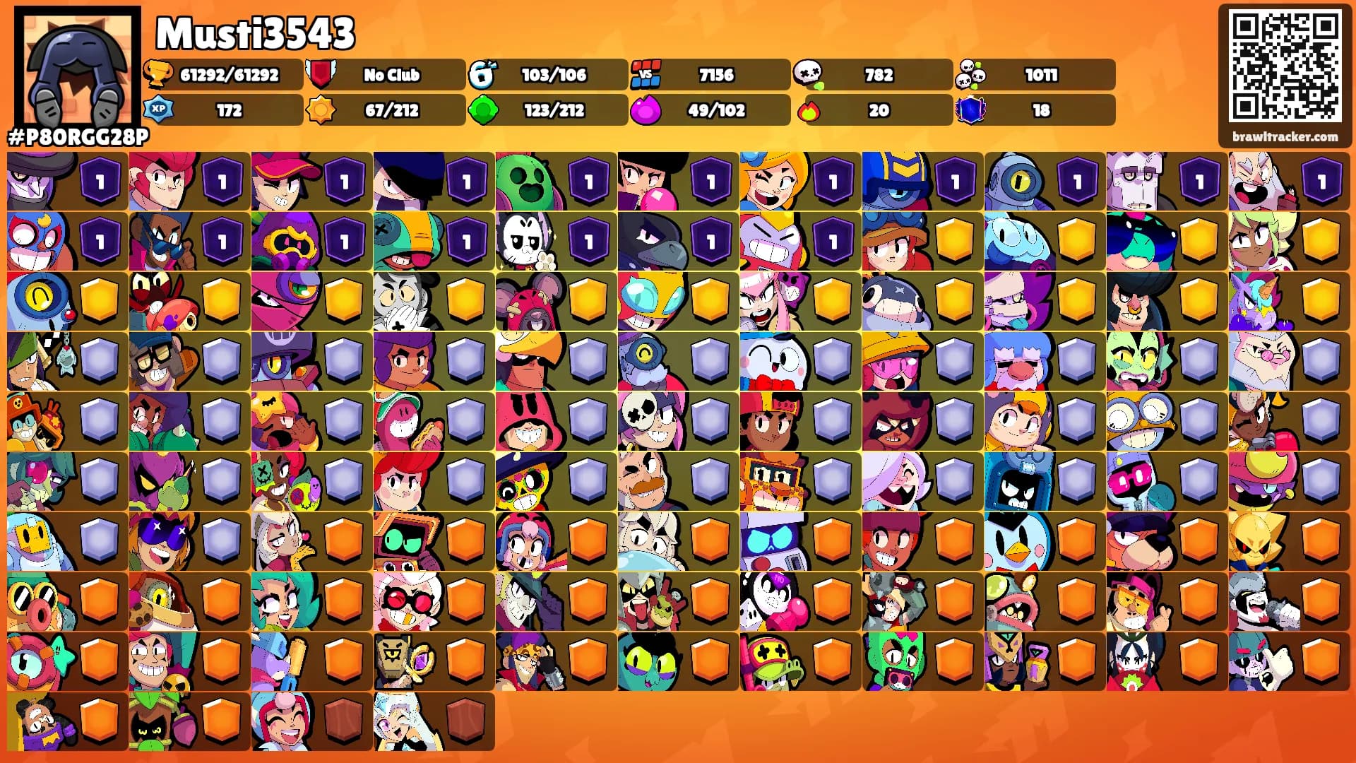Musti3543's Ranks