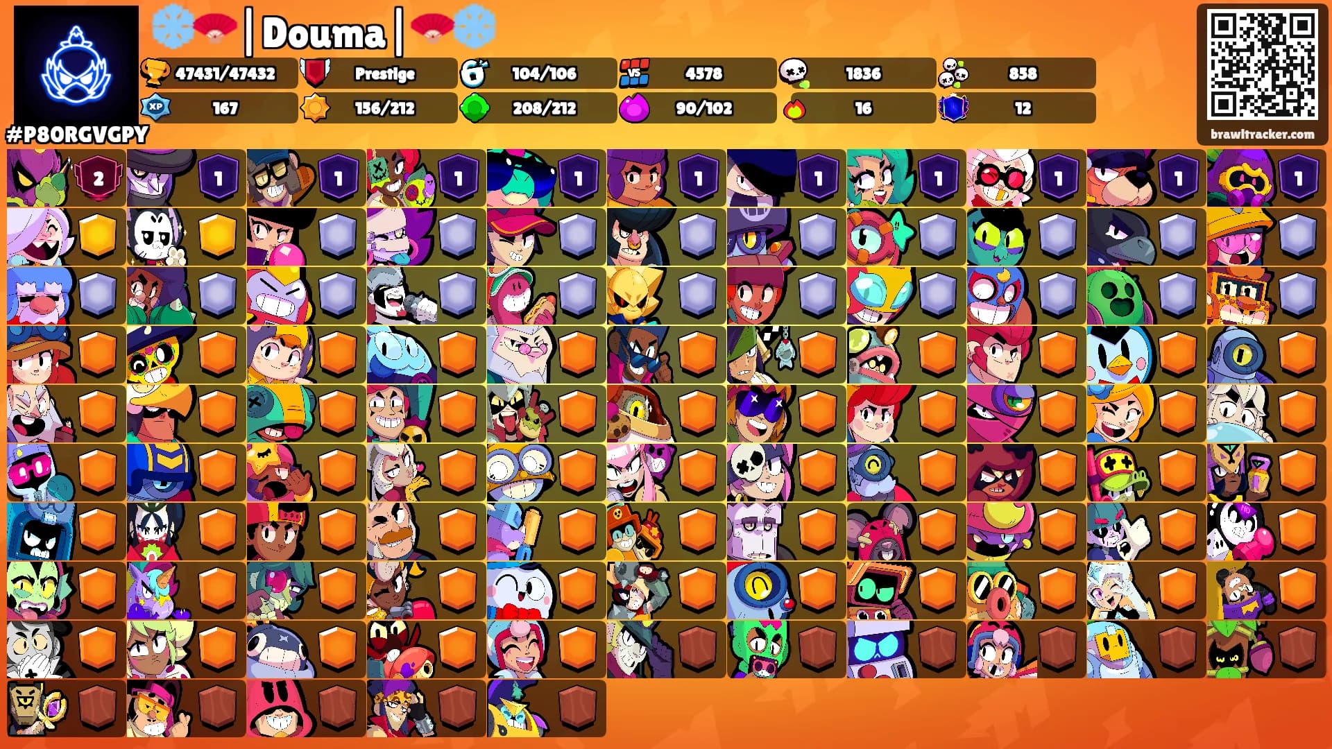 ❄️🪭|Douma|🪭❄️'s Ranks