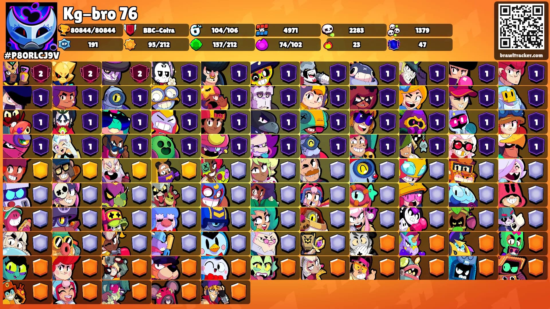 Kg-bro 76's Ranks