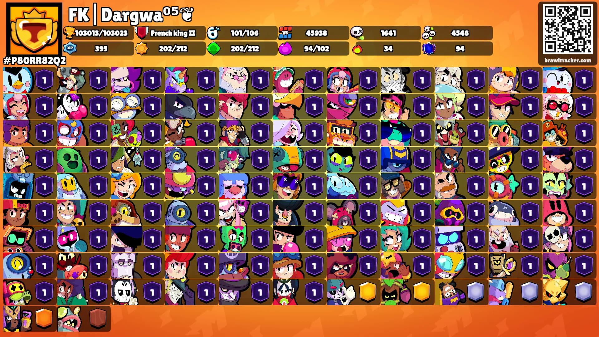 FK|Dargwa⁰⁵❦'s Ranks
