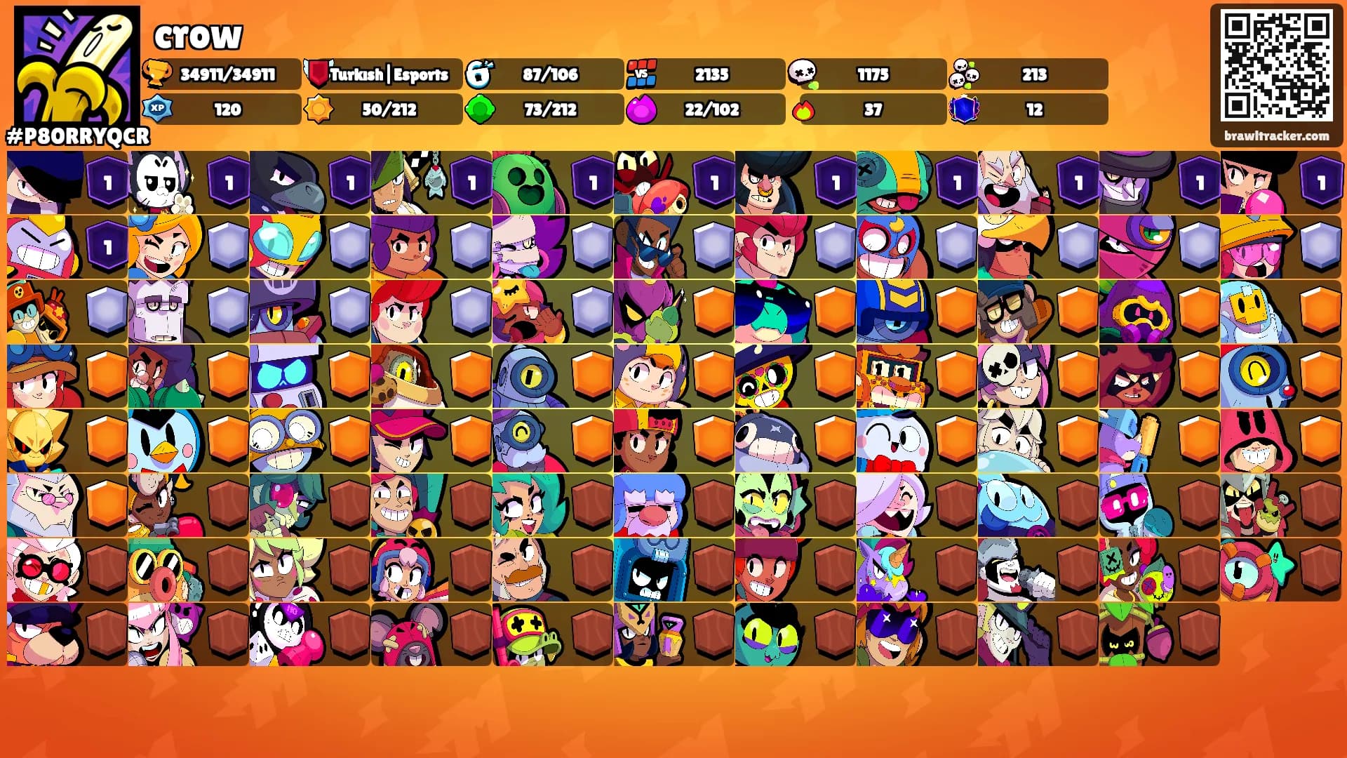 crow's Ranks