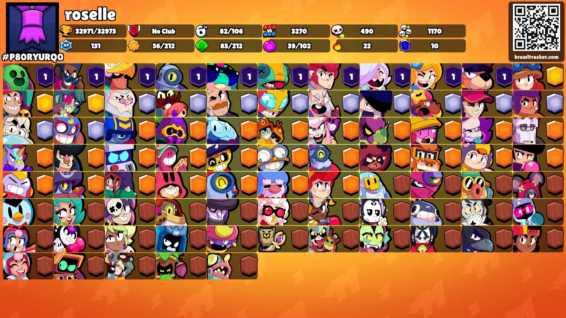 roselle's Ranks