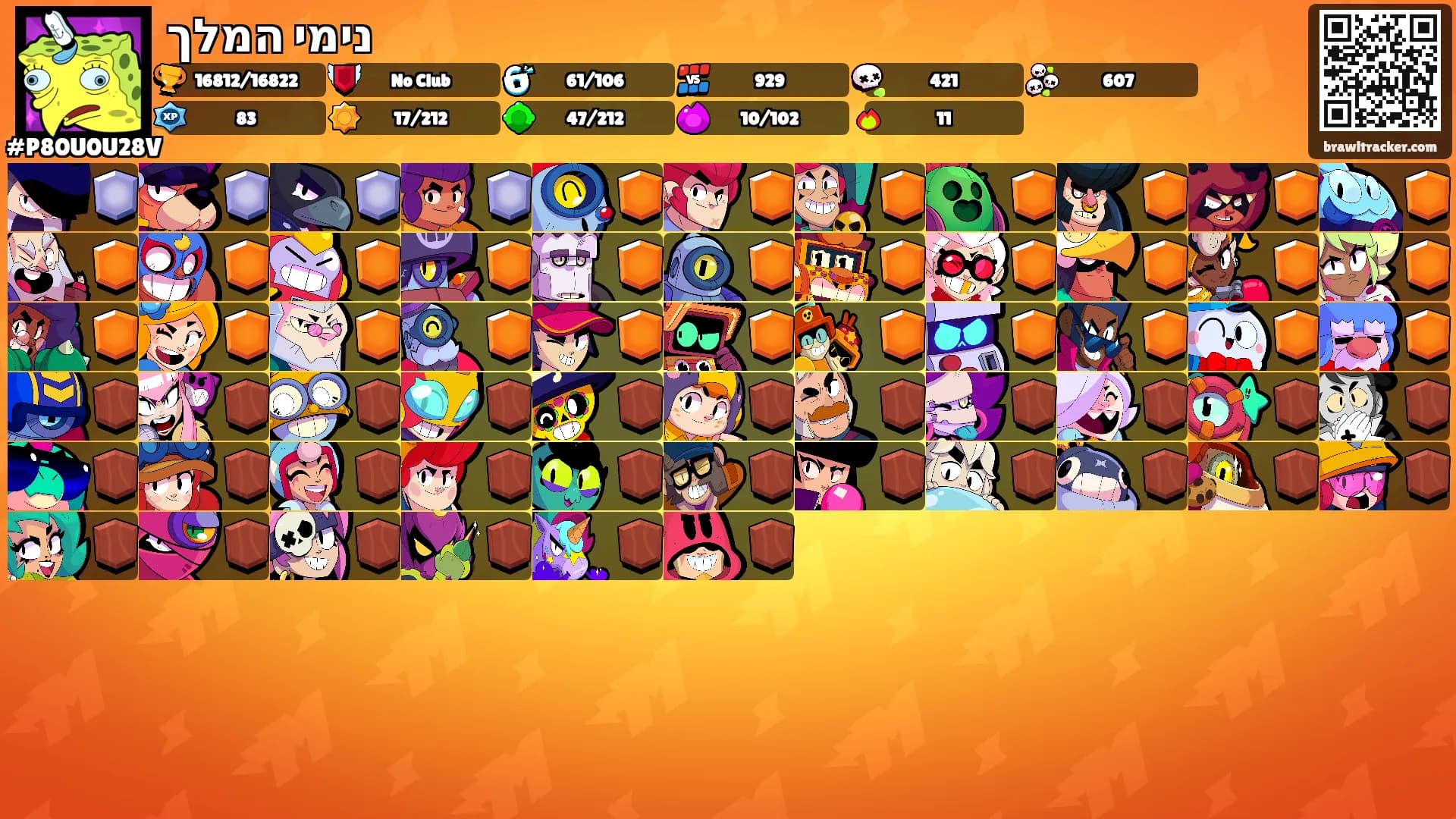 נימי המלך's Ranks