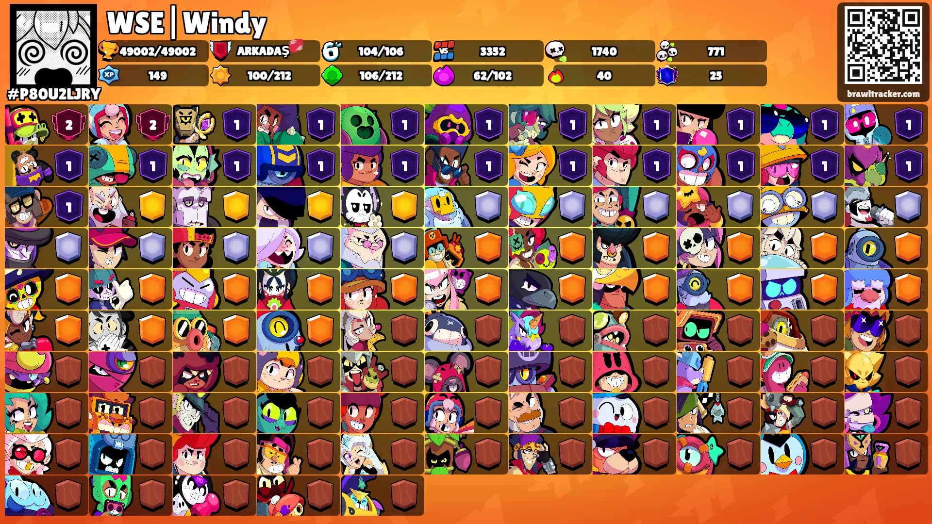 WSE|Windy's Ranks