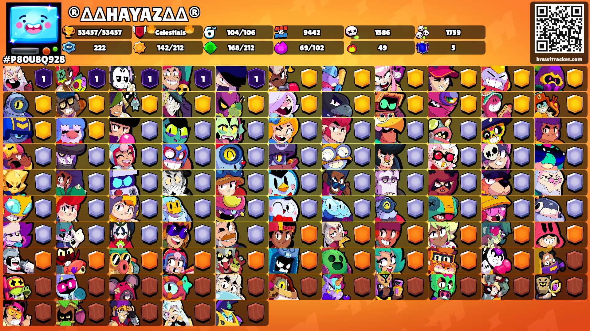 ®∆∆HAYAZ∆∆®'s Ranks