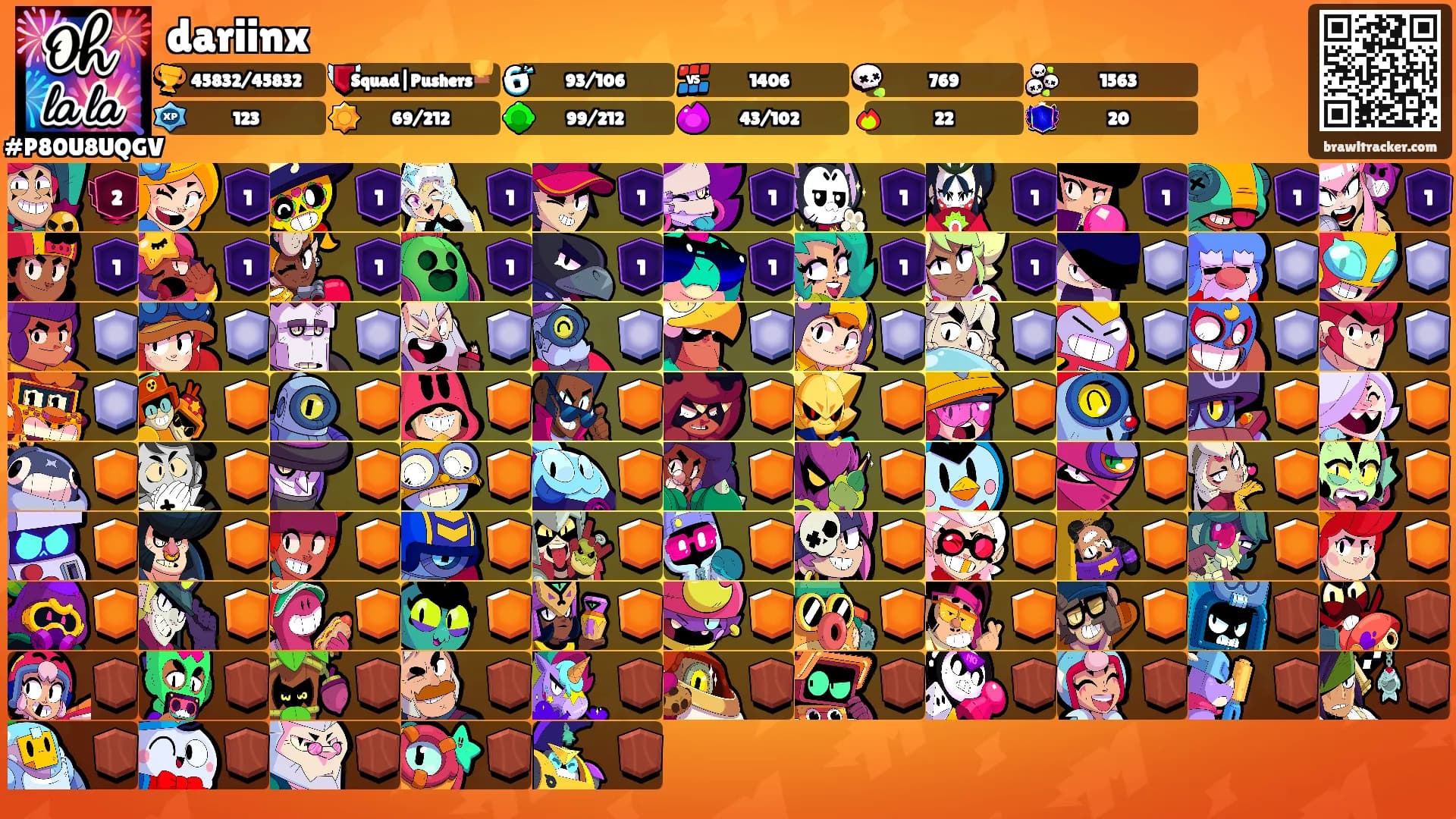 dariinx's Ranks