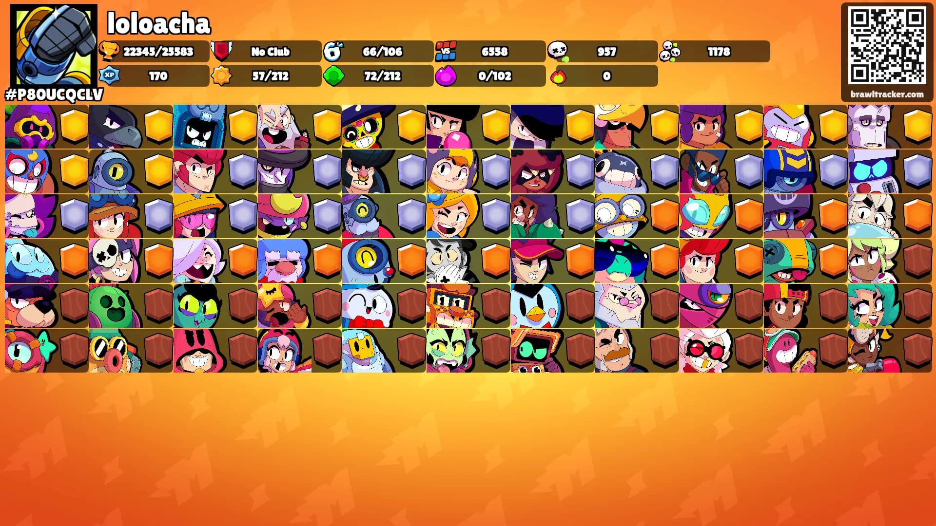 loloacha's Ranks
