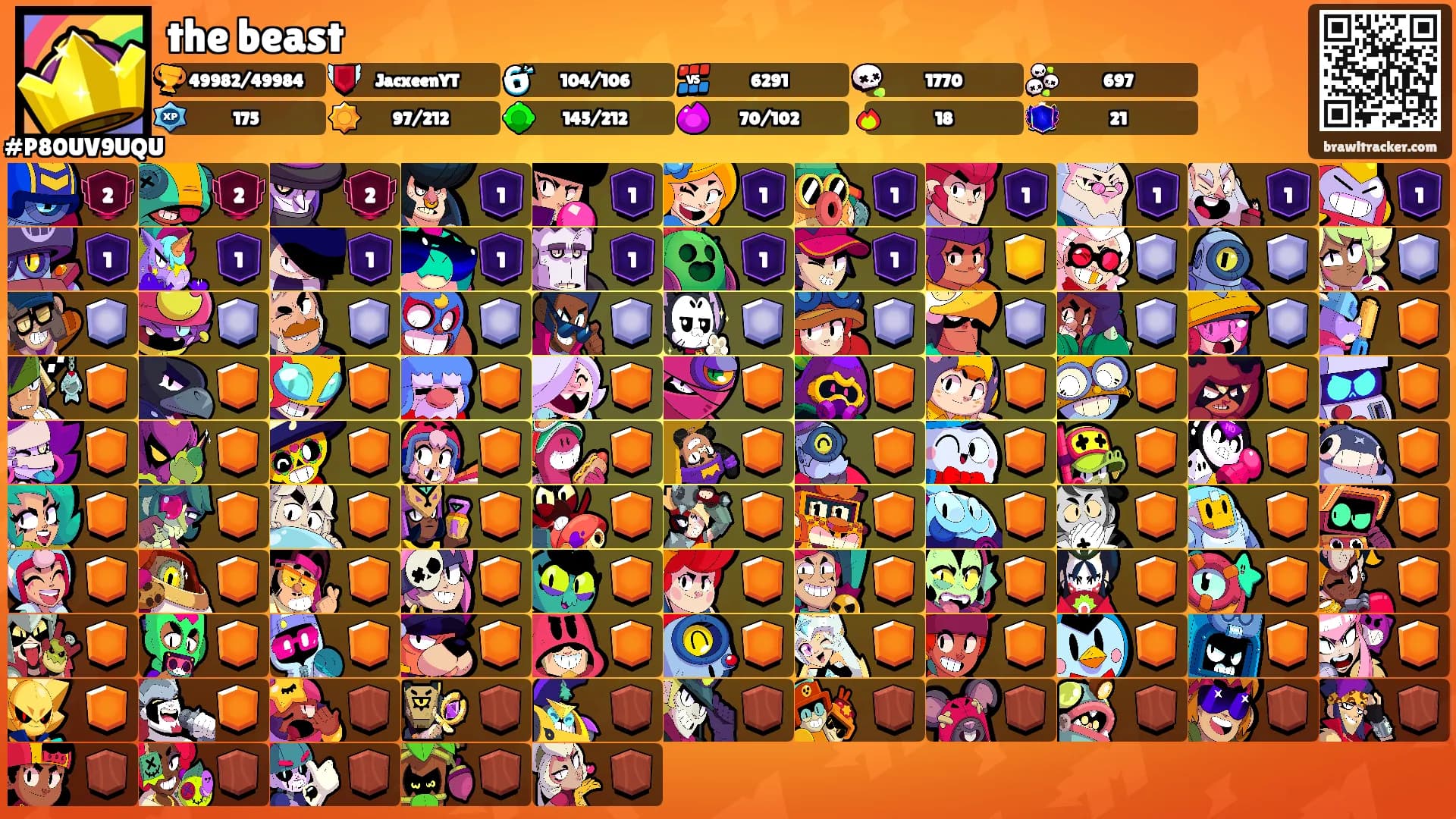the beast's Ranks