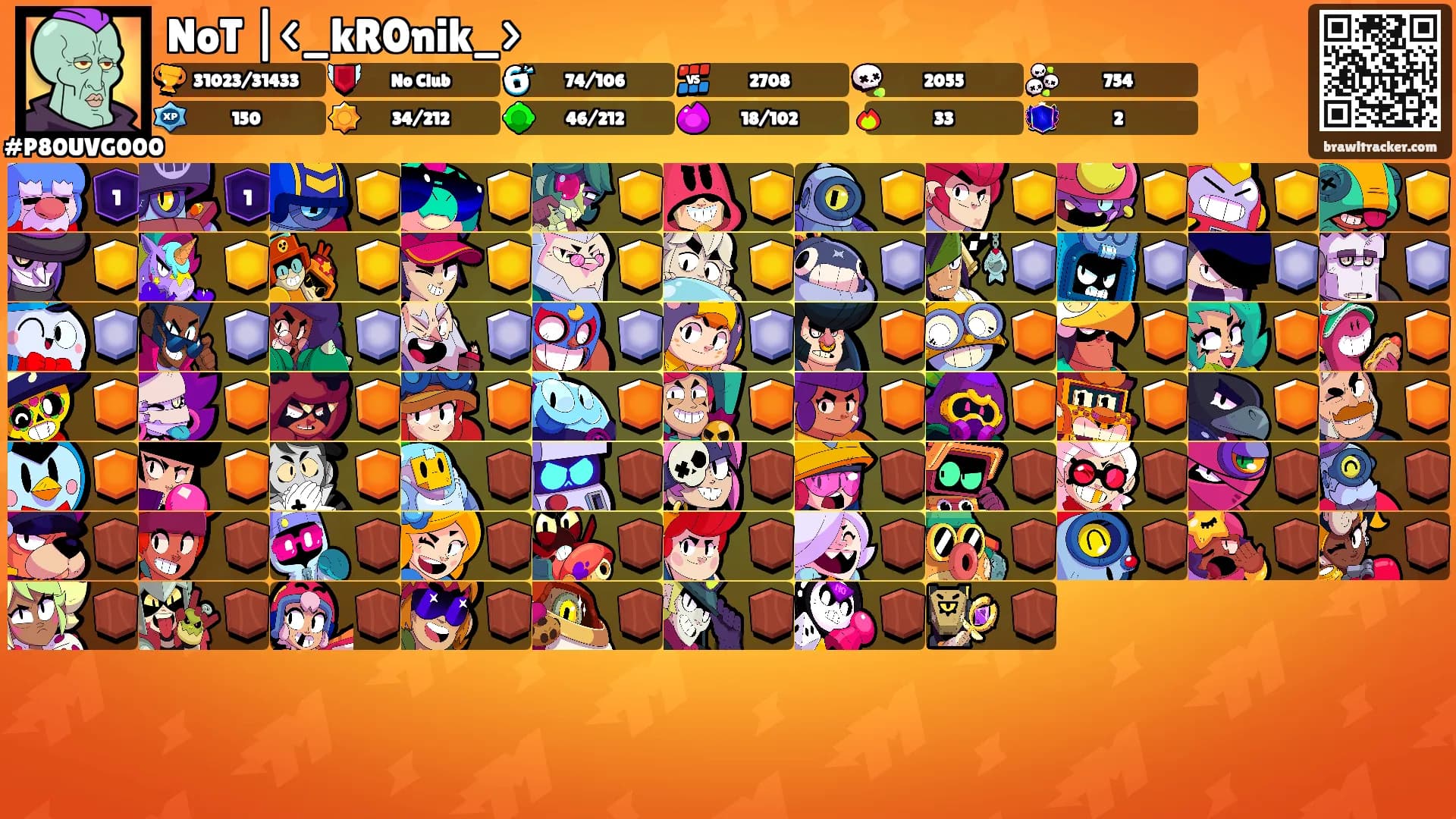 NoT |<_kR0nik_>'s Ranks