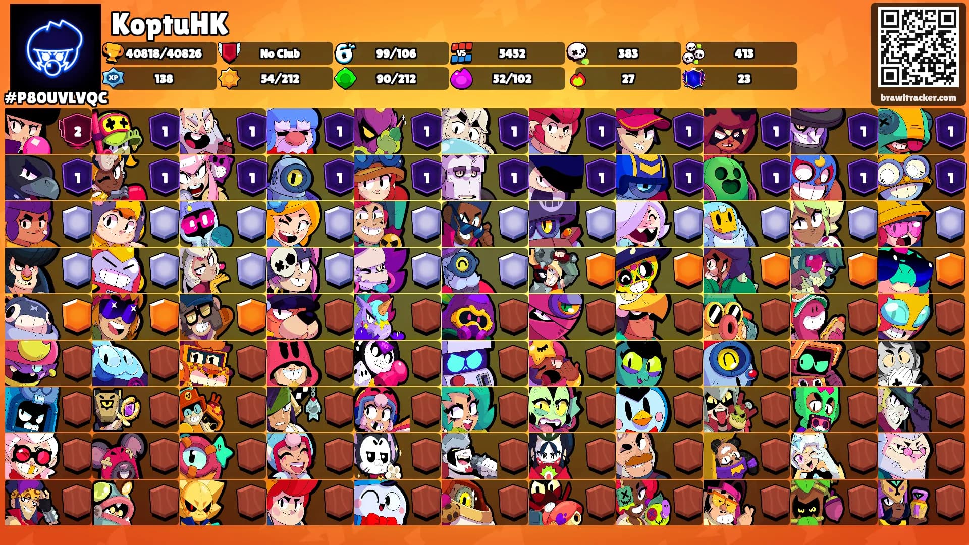 KoptuHK's Ranks