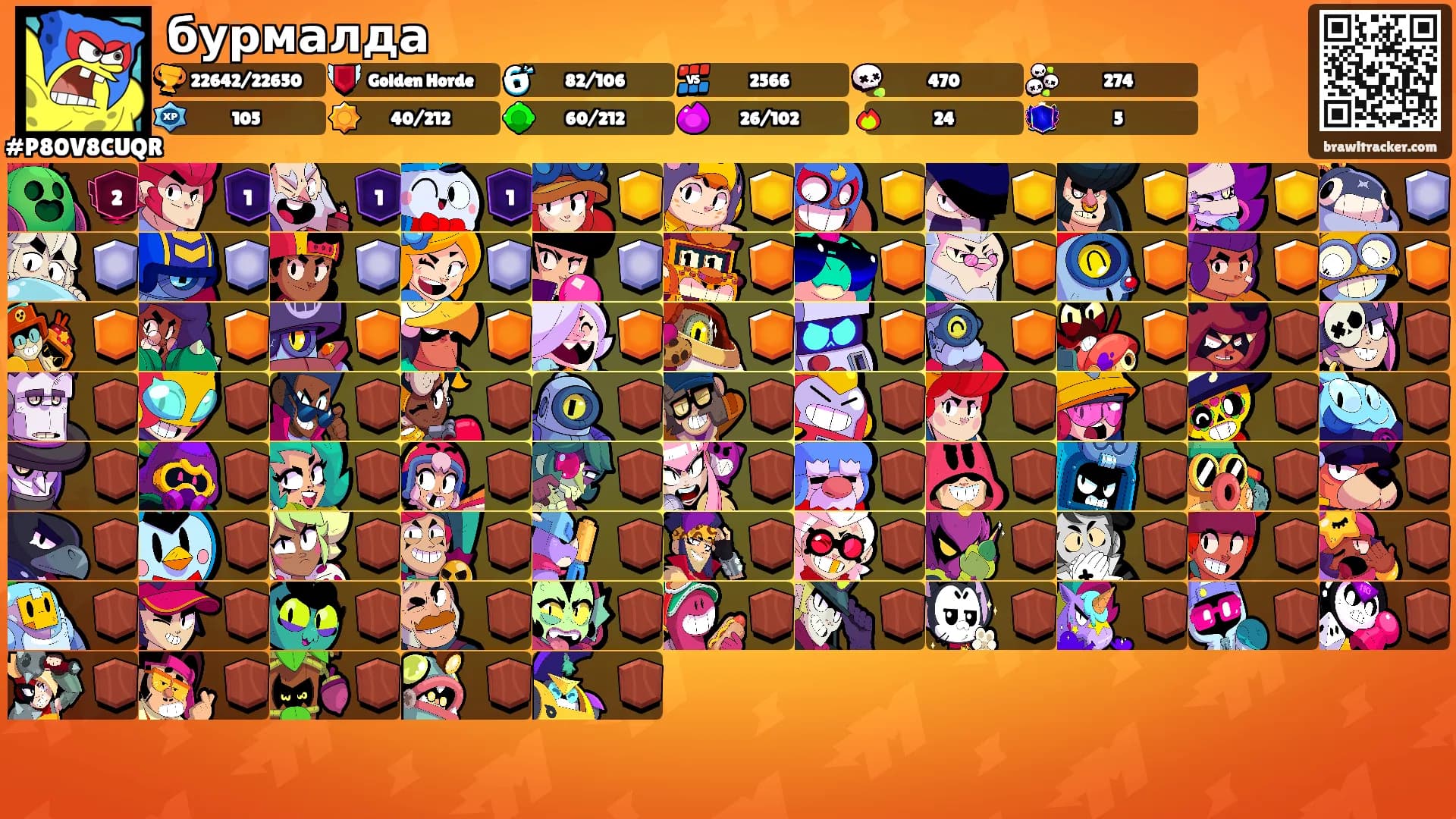бурмалда's Ranks