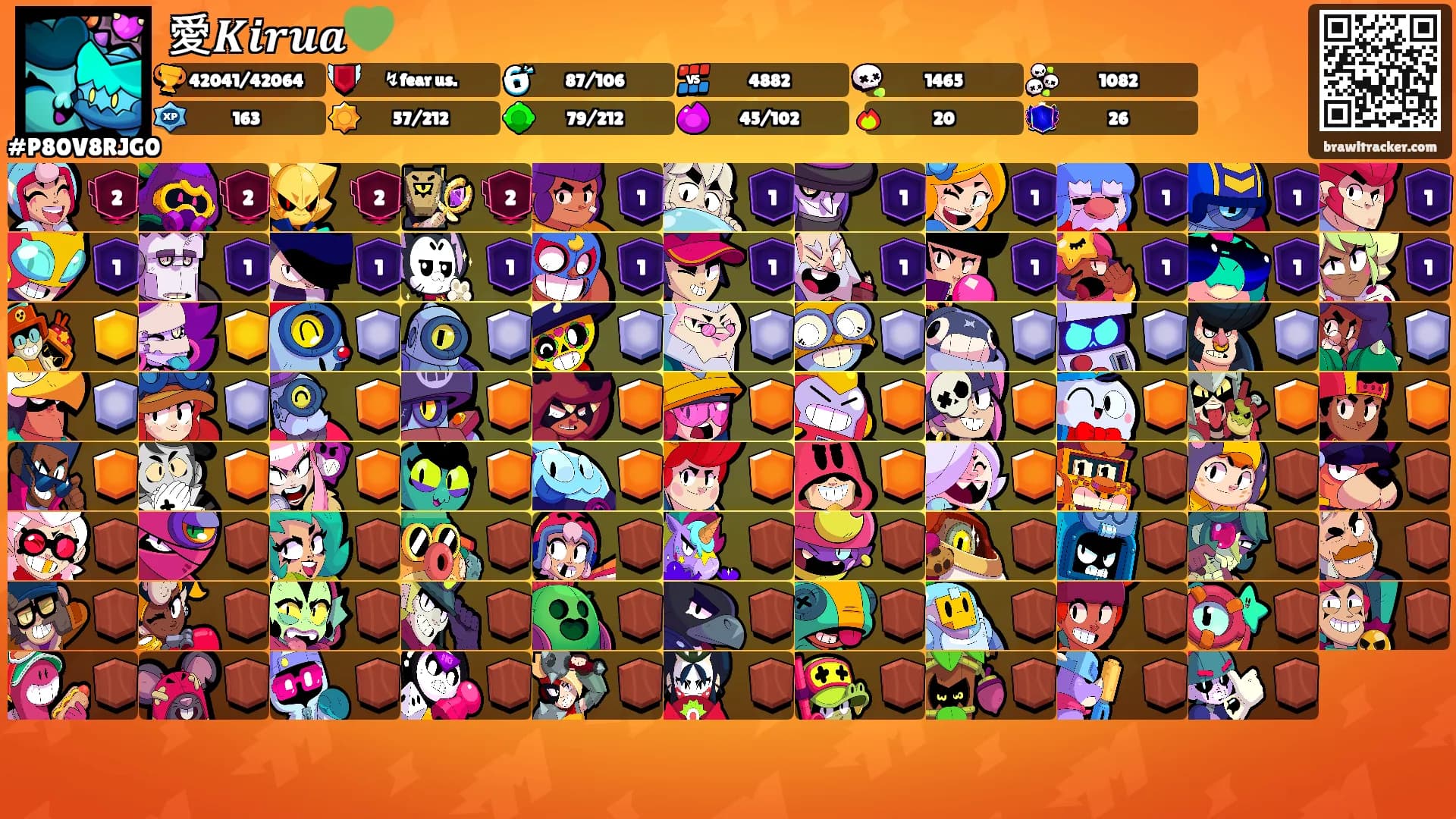 愛𝑲𝒊𝒓𝒖𝒂💚's Ranks