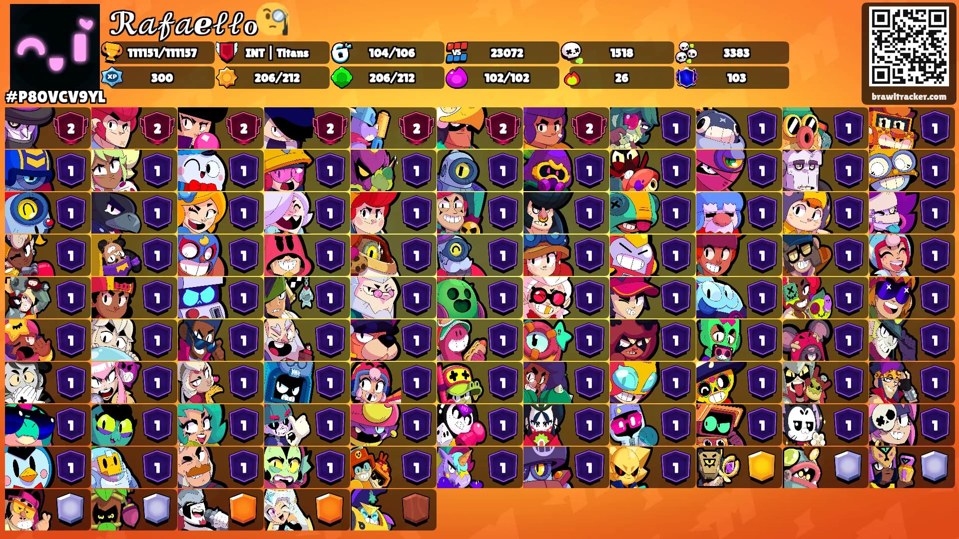 ℛ𝒶𝒻𝒶ℯ𝓁𝓁ℴ🧐's Ranks