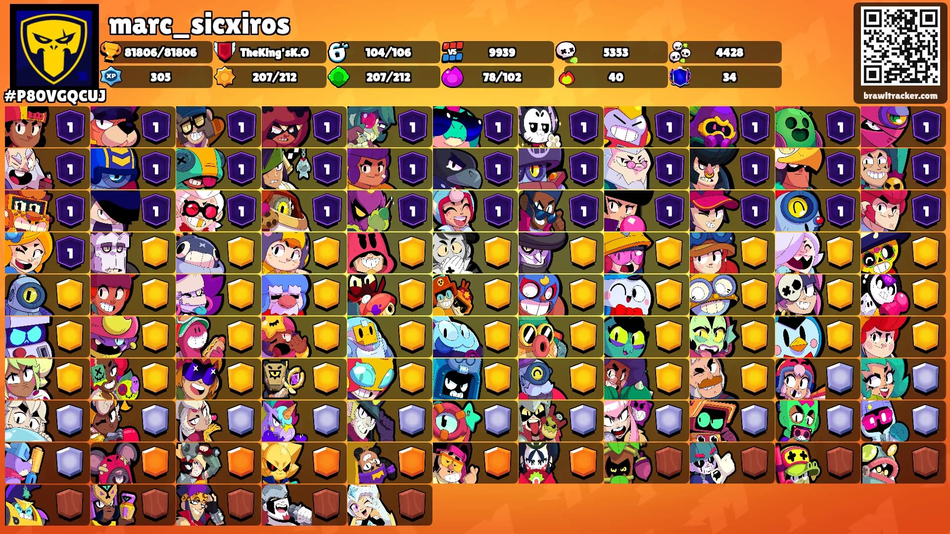 marc_sicxiros's Ranks