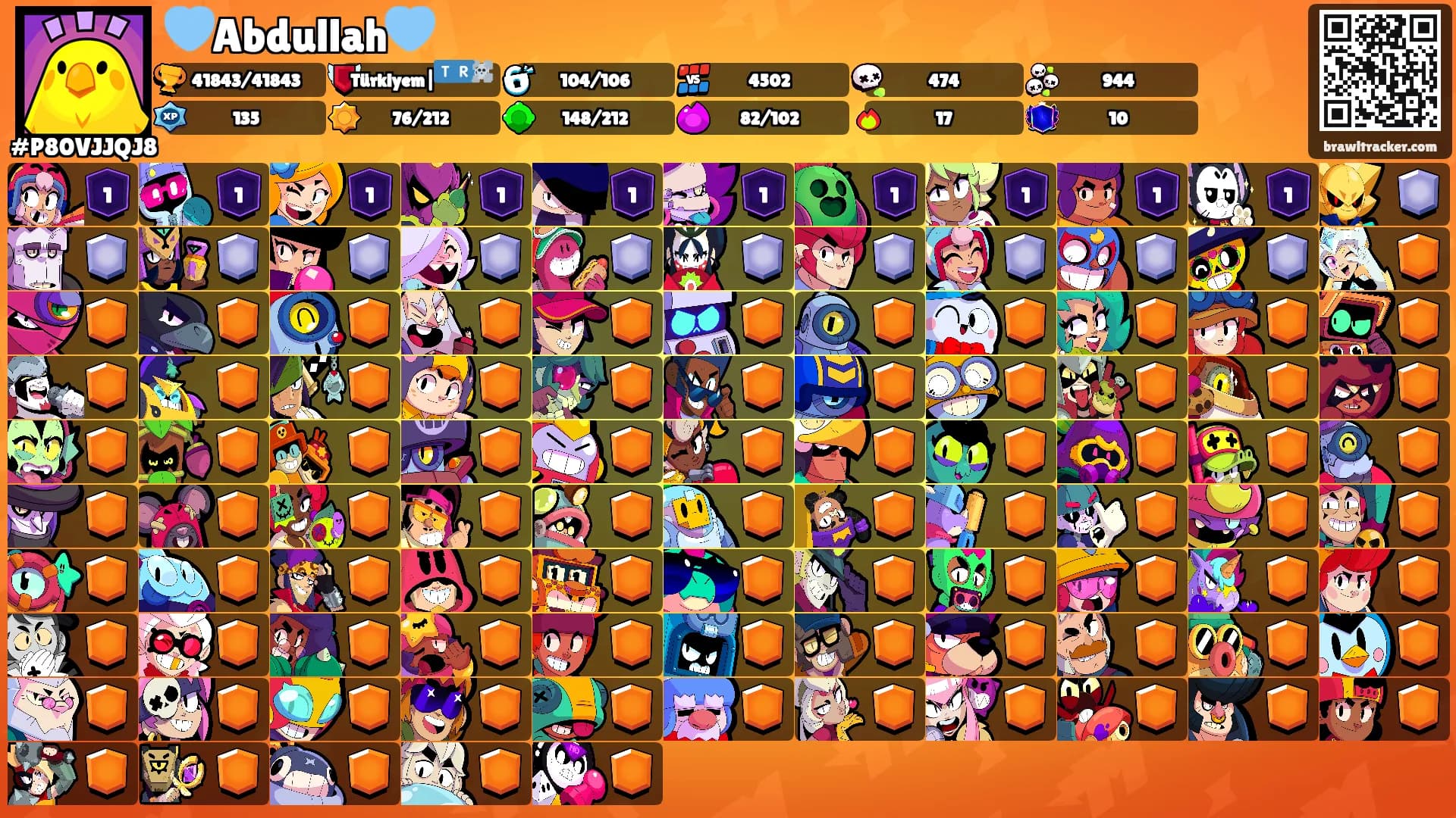 🩵Abdullah🩵's Ranks