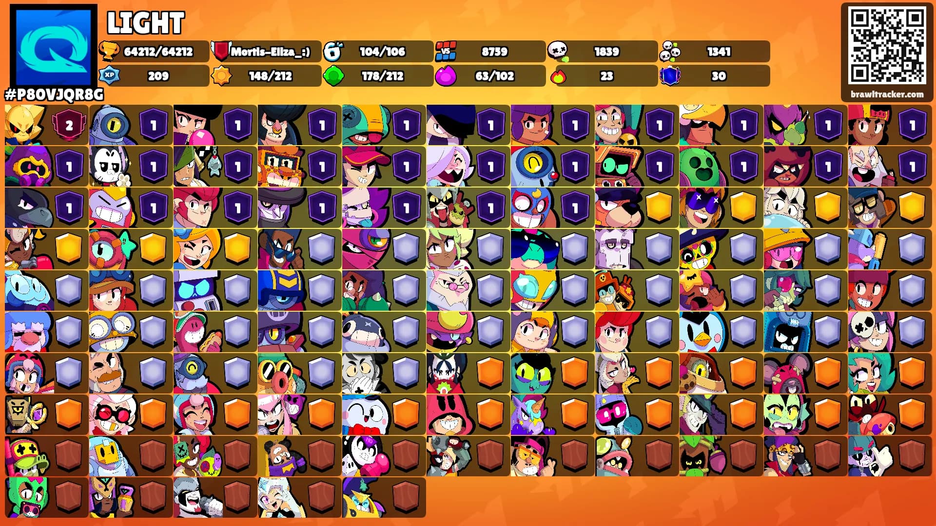 LIGHT's Ranks