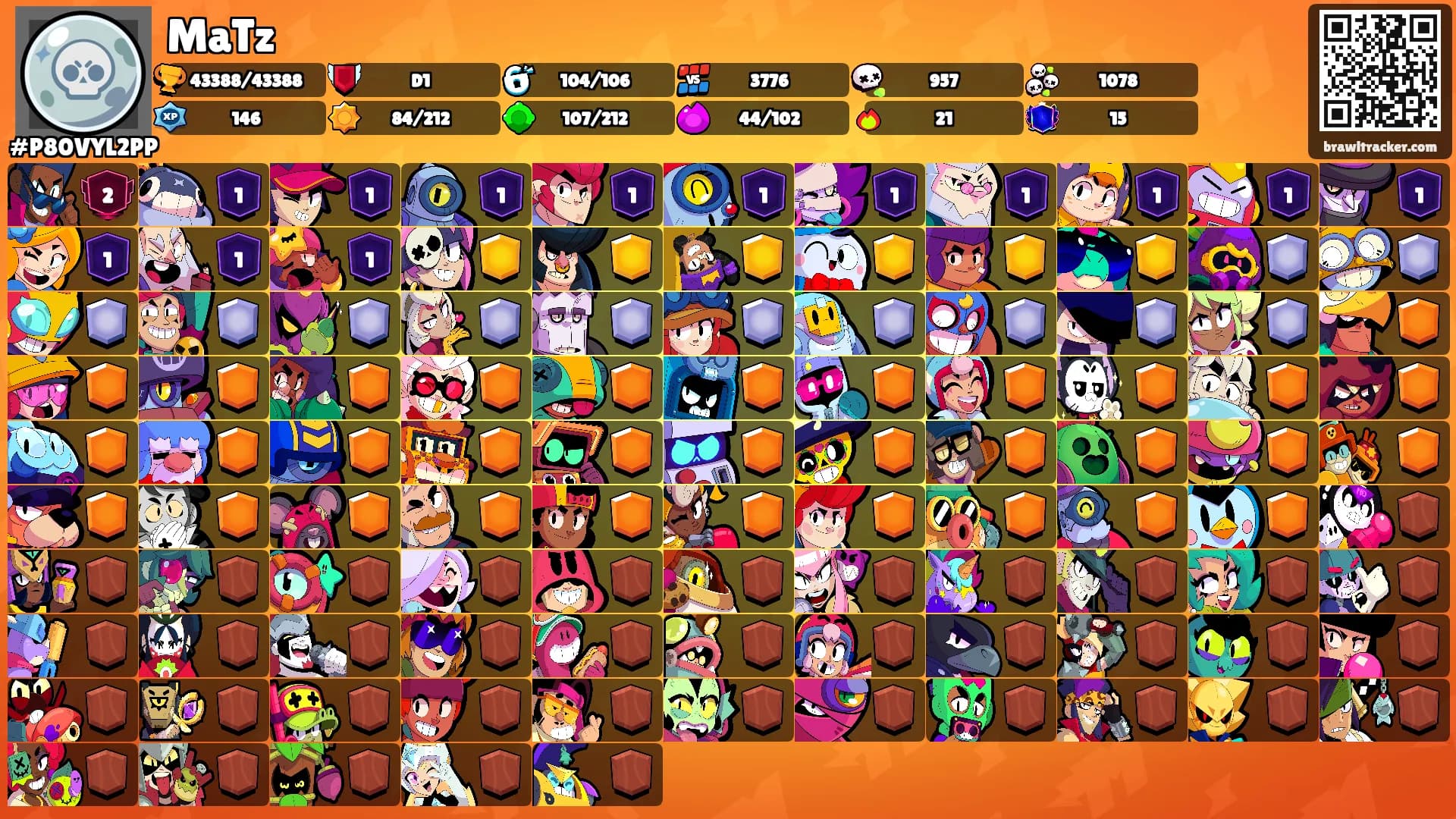 MaTz's Ranks