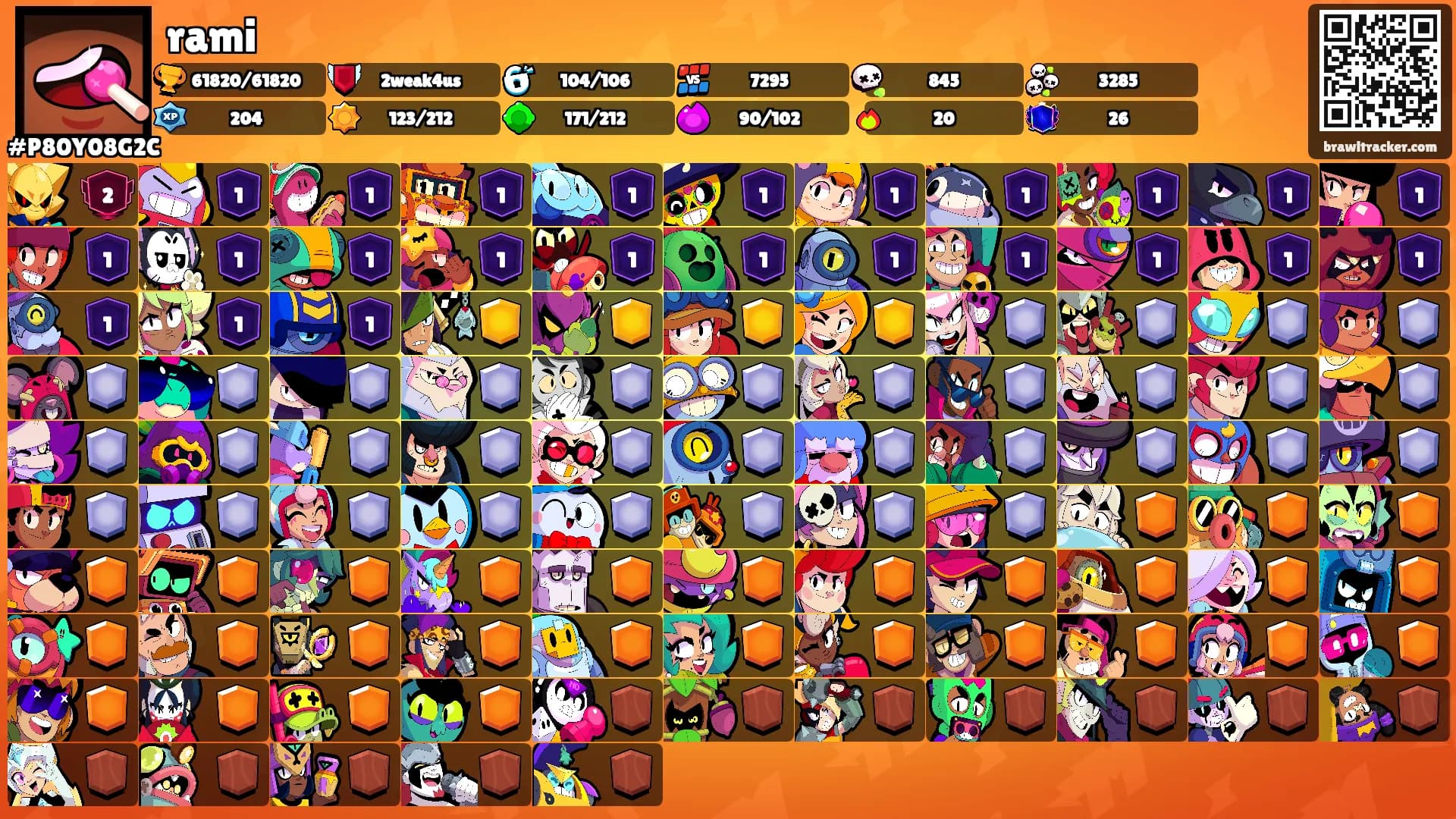rami's Ranks