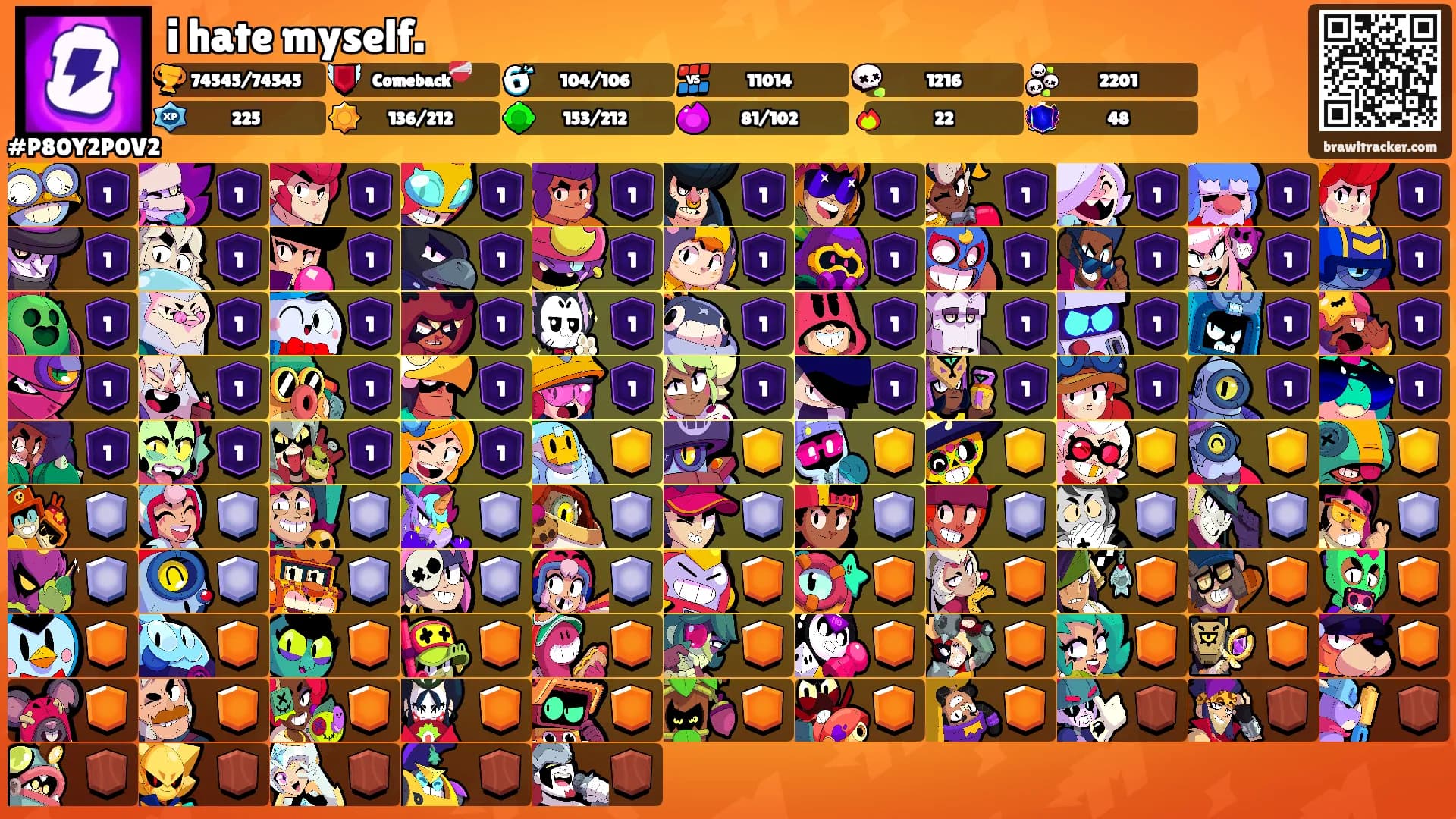 i hate myself.'s Ranks