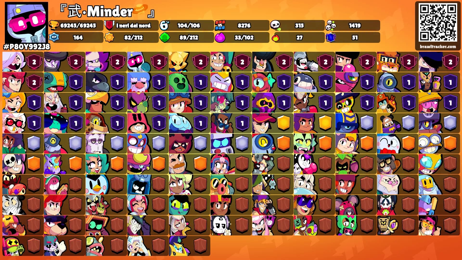 『武•Minder🪐』's Ranks