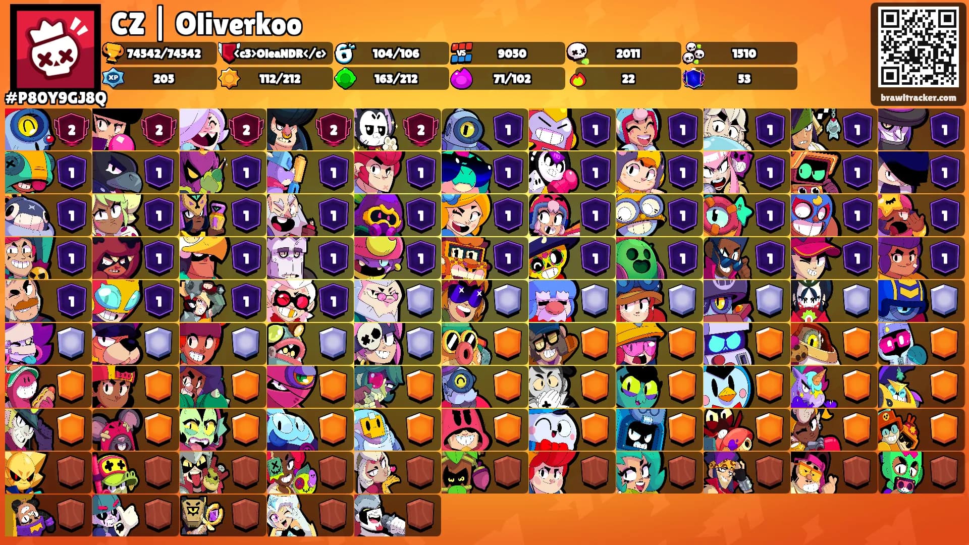 CZ | Oliverkoo's Ranks