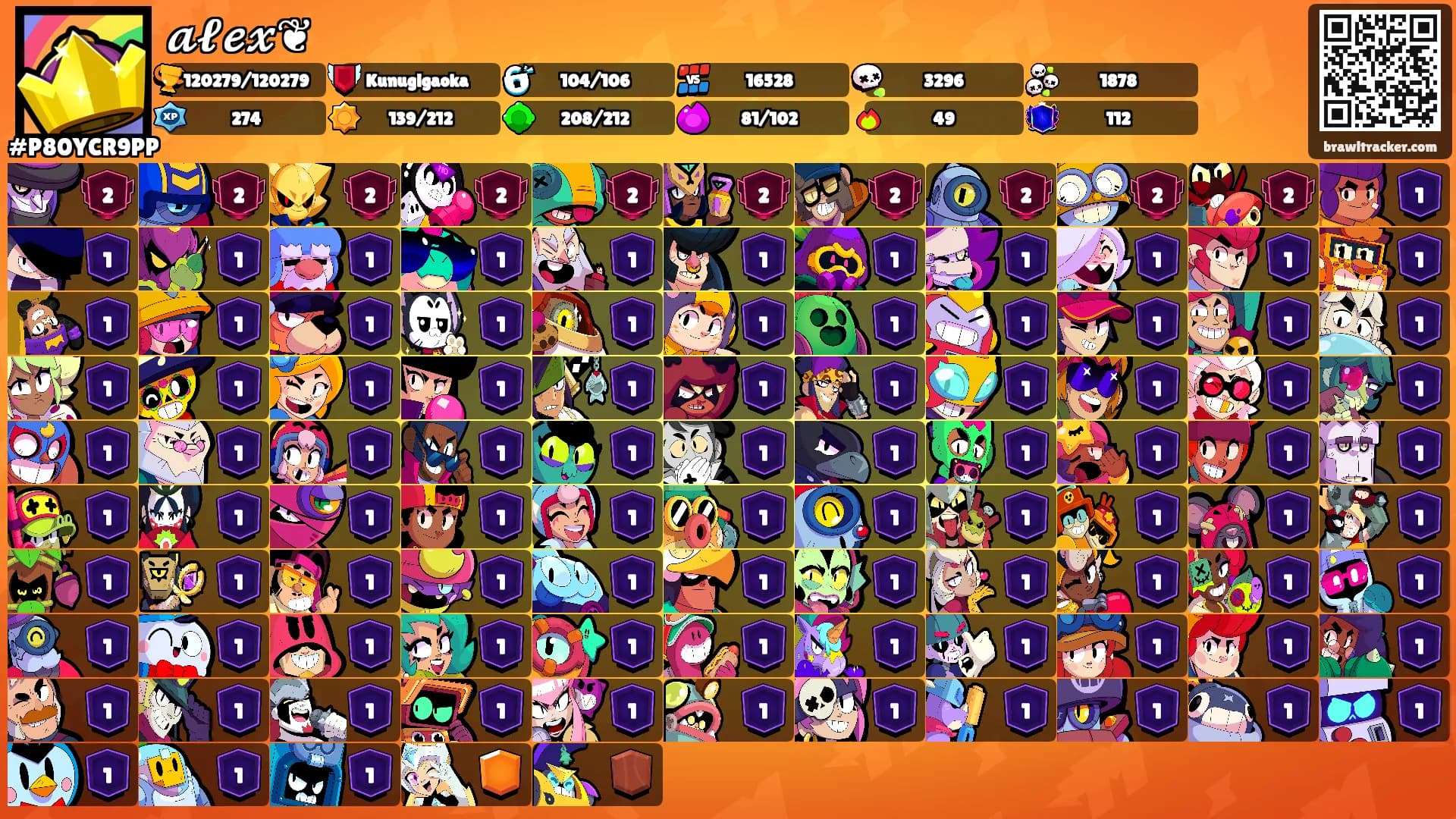 𝓪𝓵𝓮𝔁❦'s Ranks