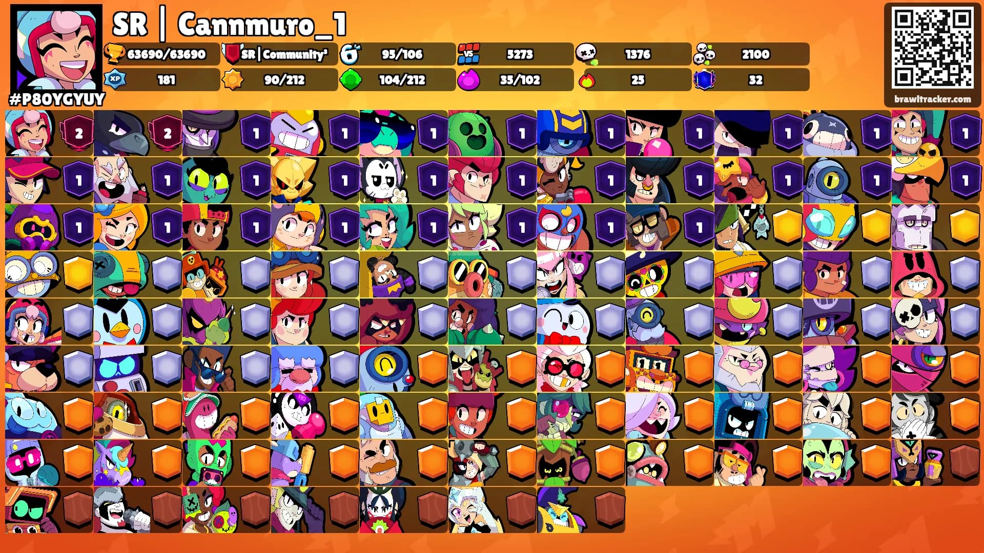 SR | Cannmuro_1's Ranks