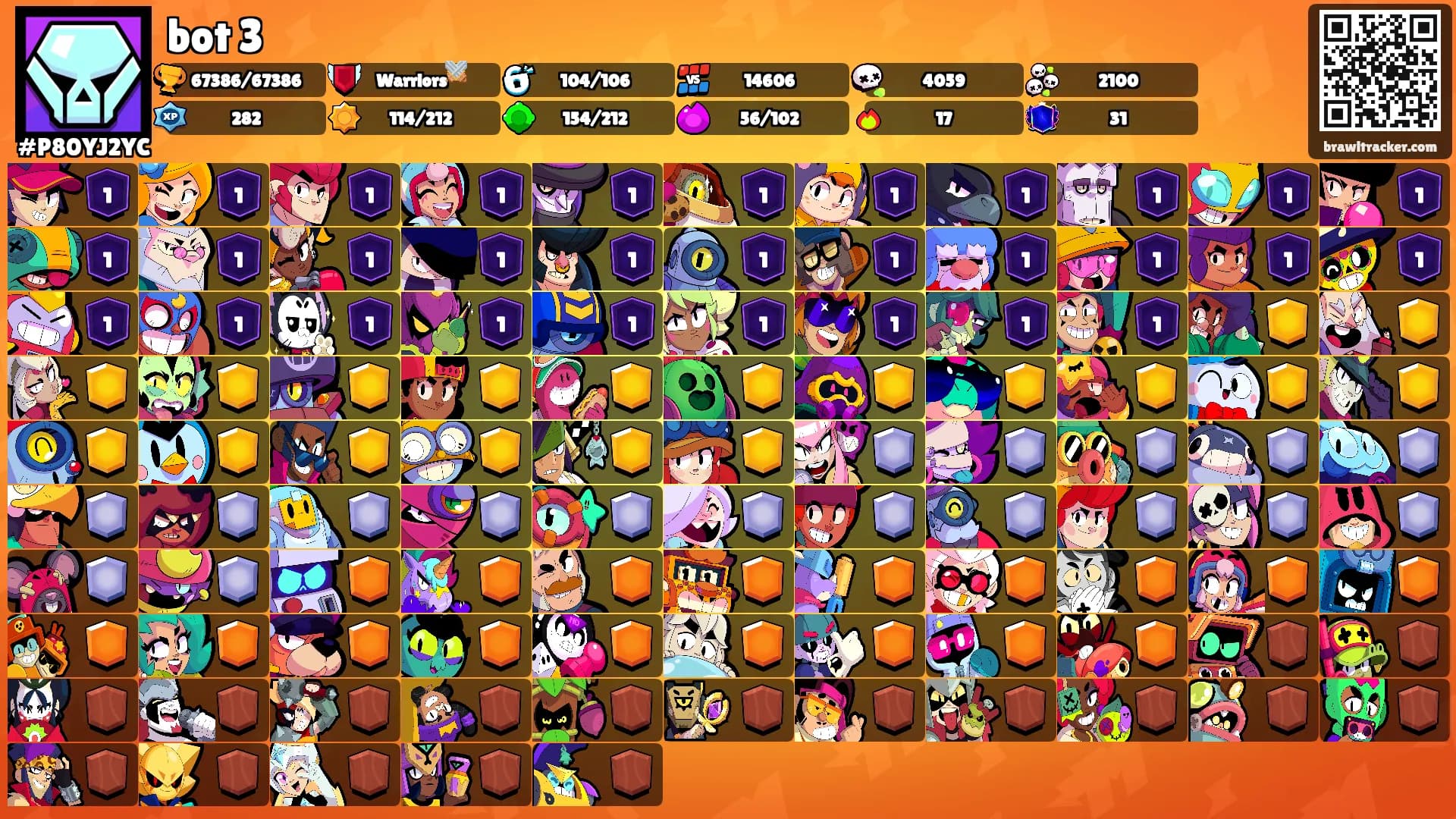 bot 3's Ranks