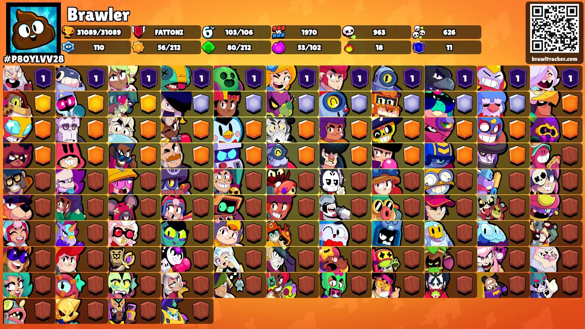Brawler's Ranks