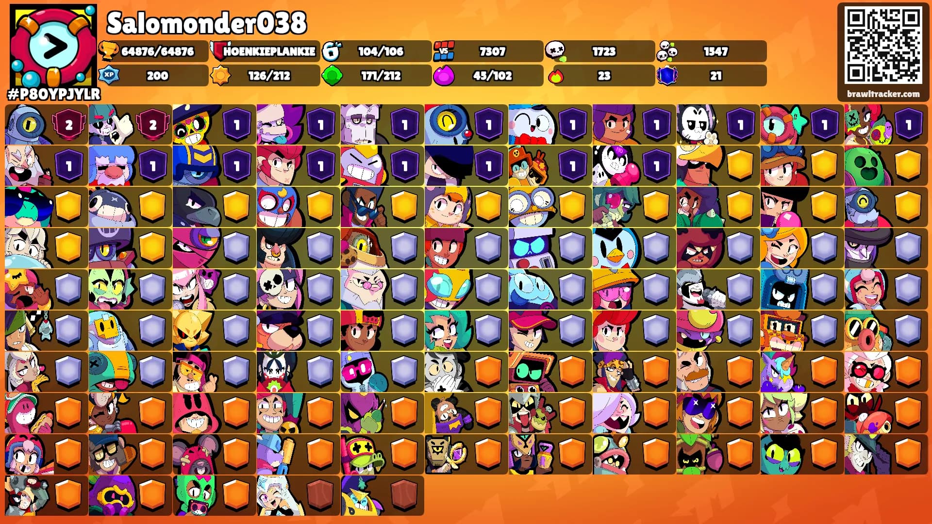 Salomonder038's Ranks