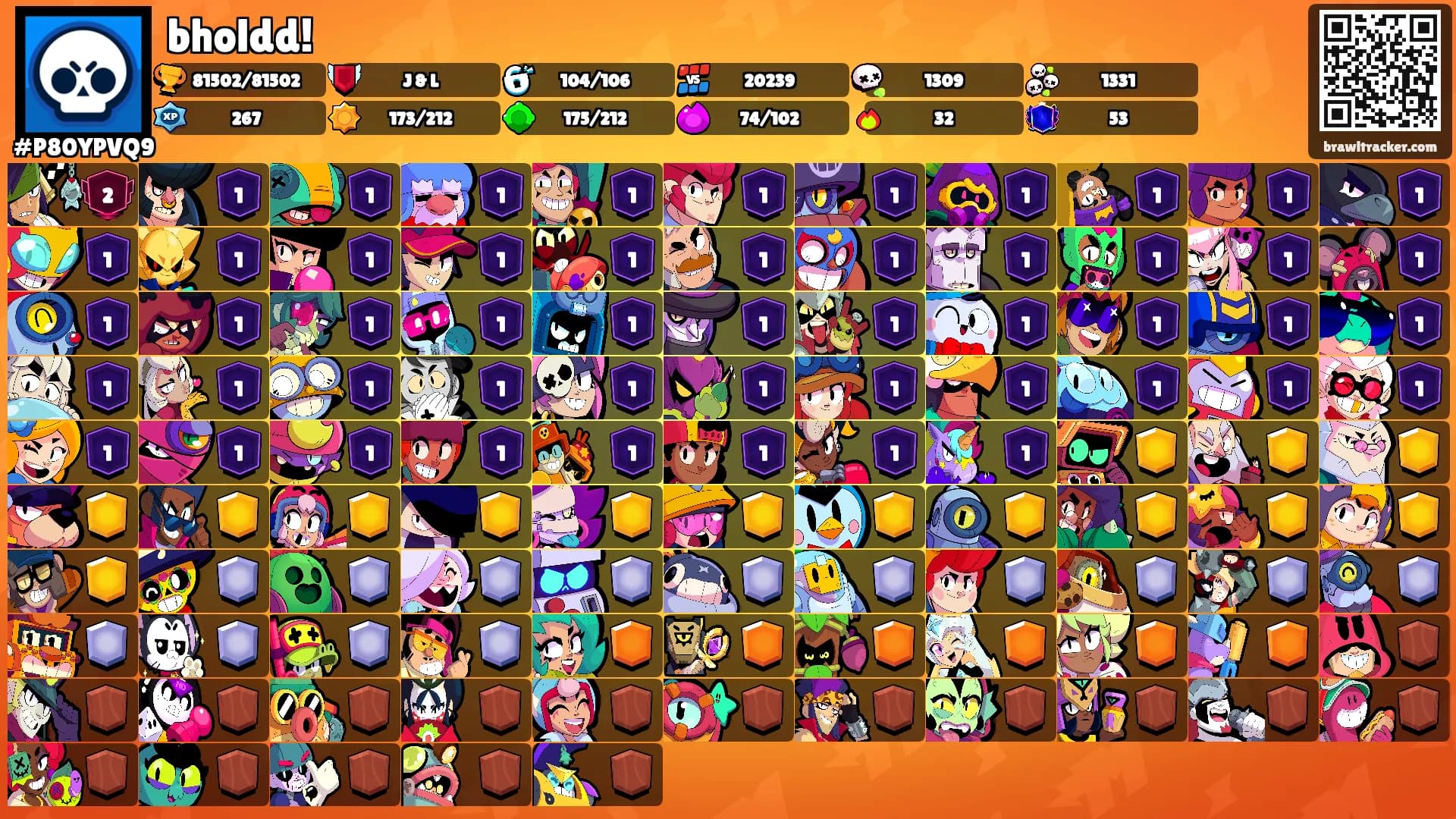 bholdd!'s Ranks