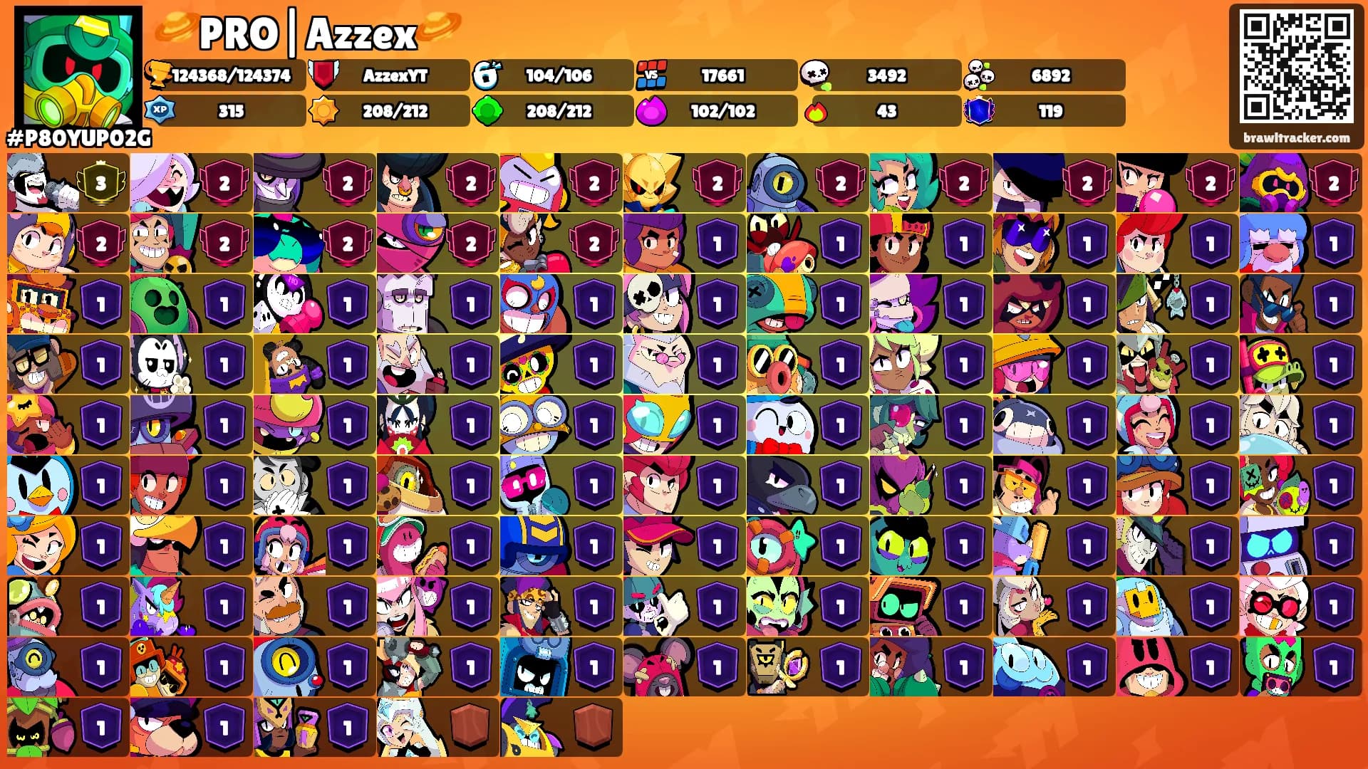🪐PRO|Azzex🪐's Ranks