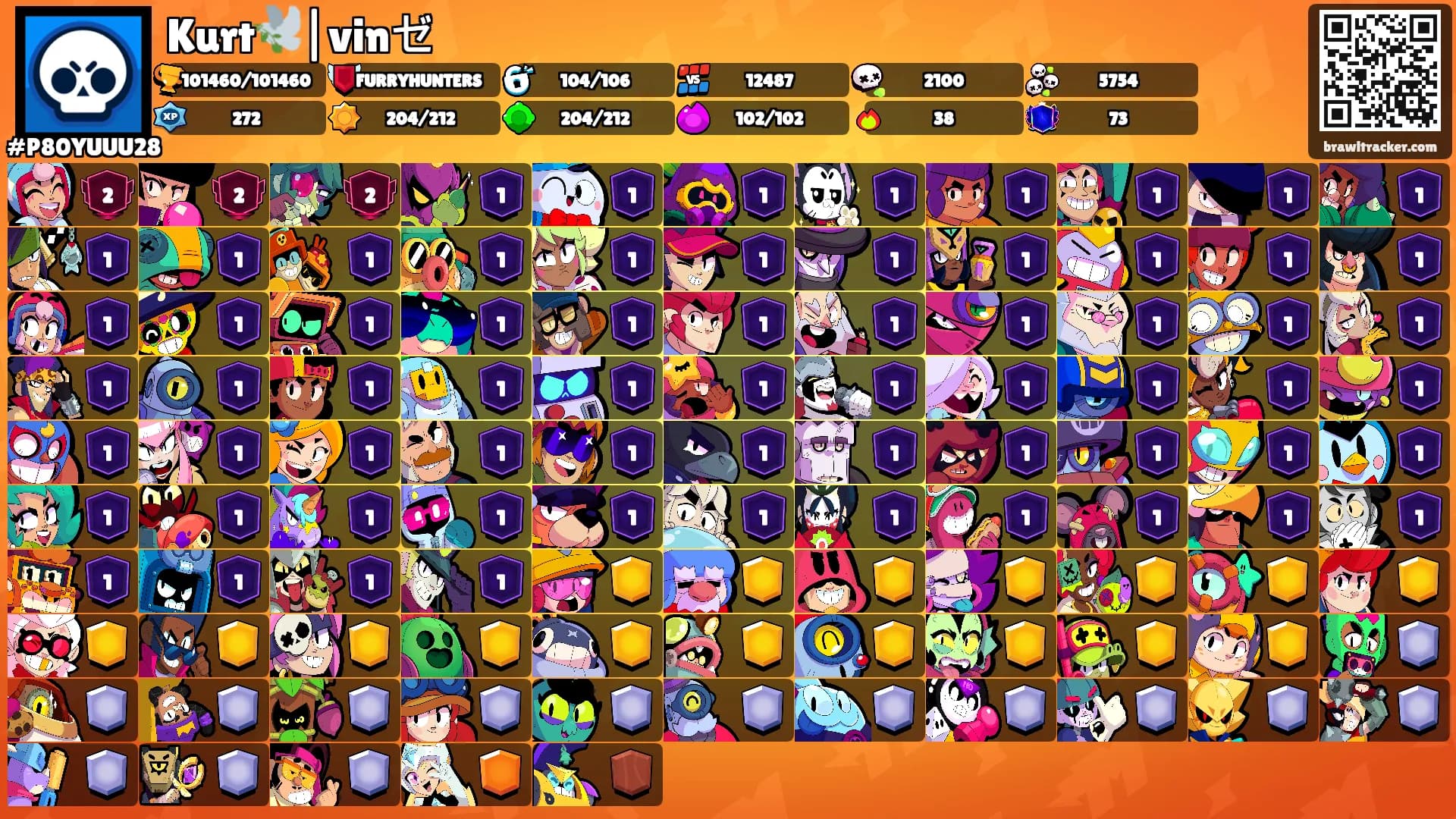 Kurt🕊️|vinゼ's Ranks