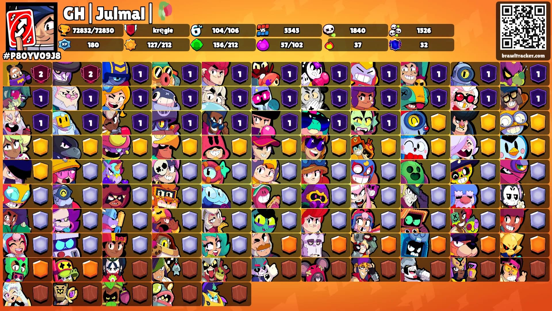 GH|Julmal|🥀's Ranks