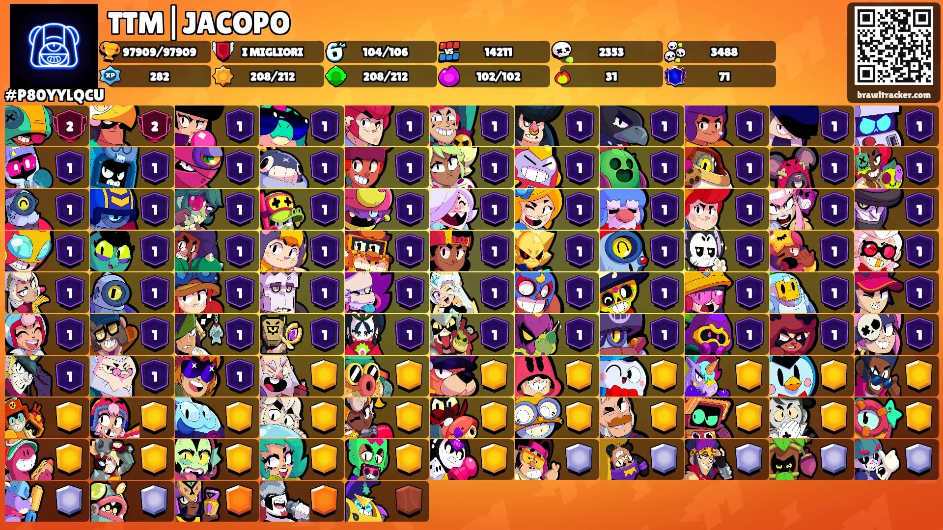 TTM|JACOPO's Ranks