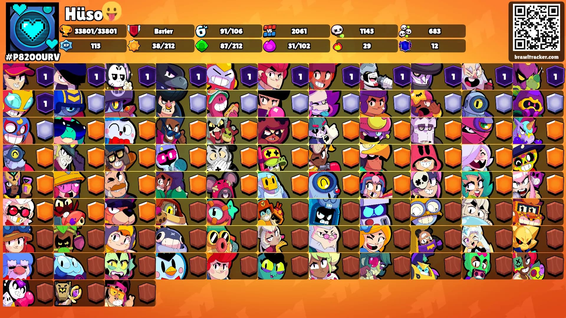 Hüso😛's Ranks