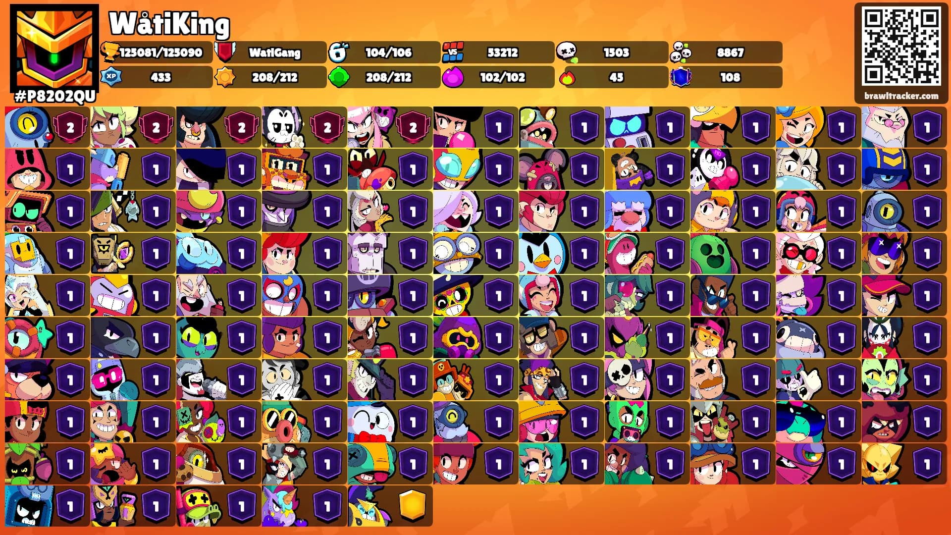WåtiKing's Ranks