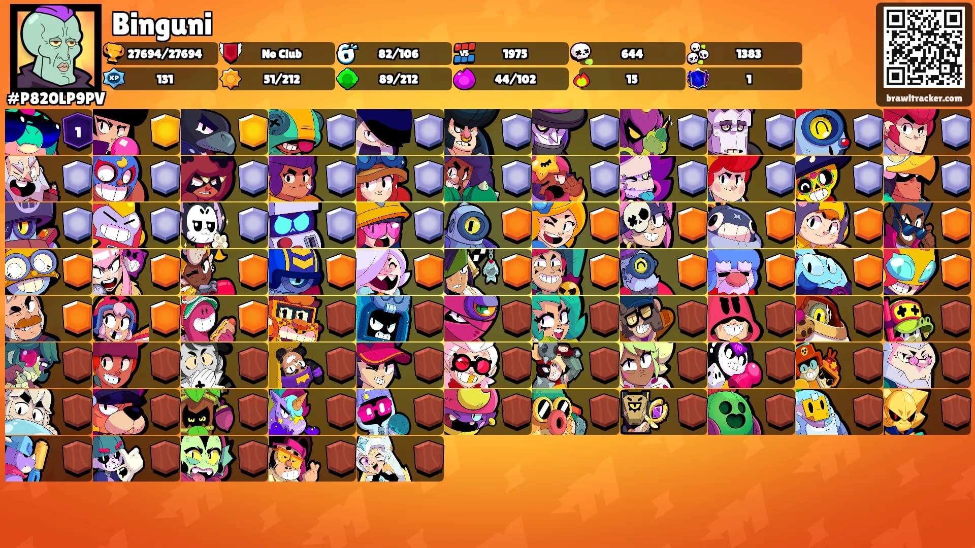 Binguni's Ranks
