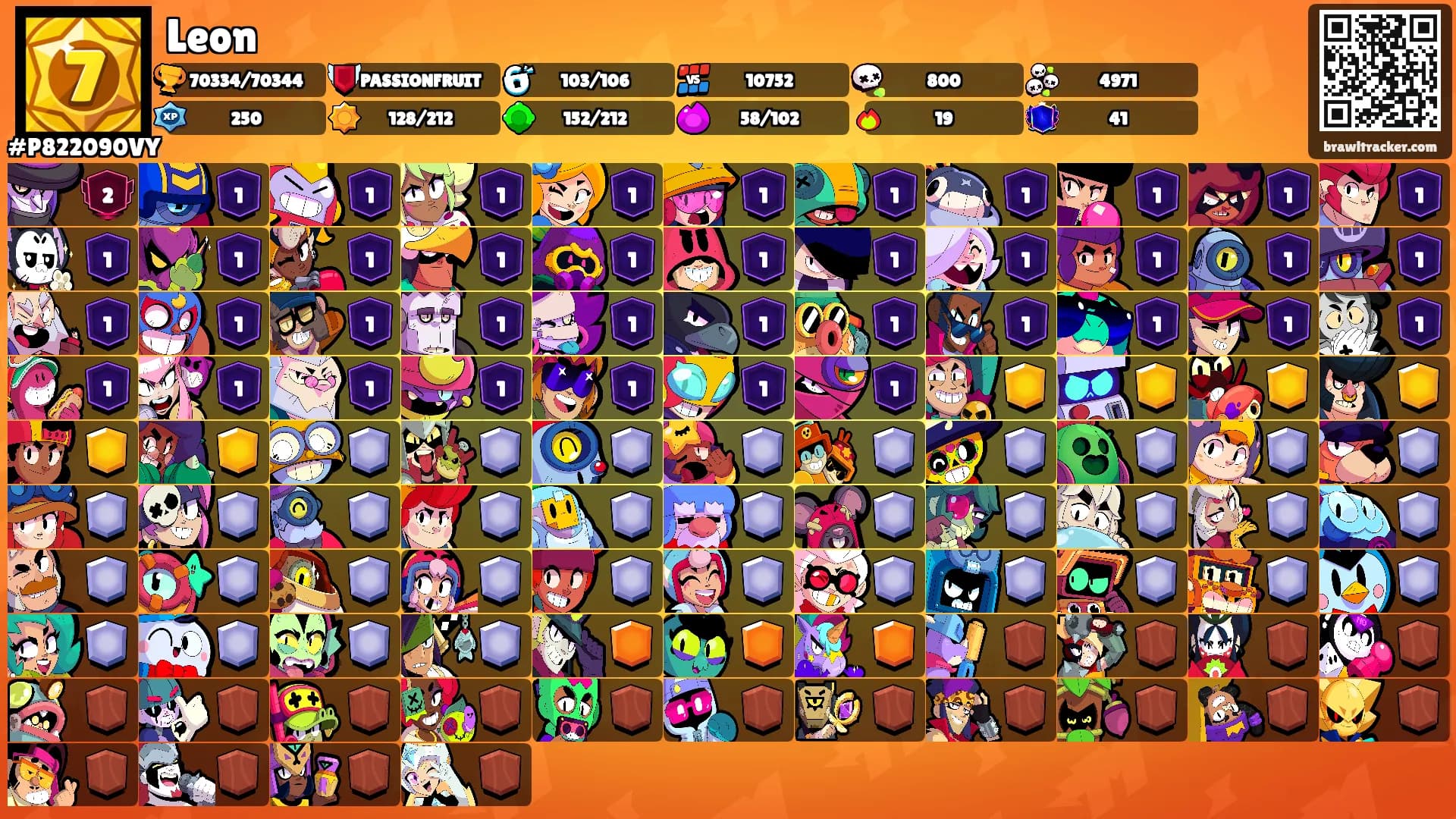 Leon's Ranks