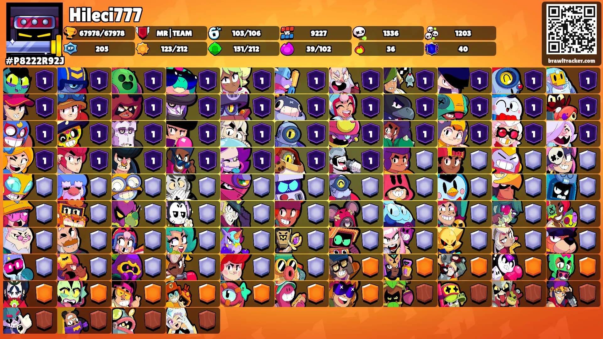 Hileci777's Ranks