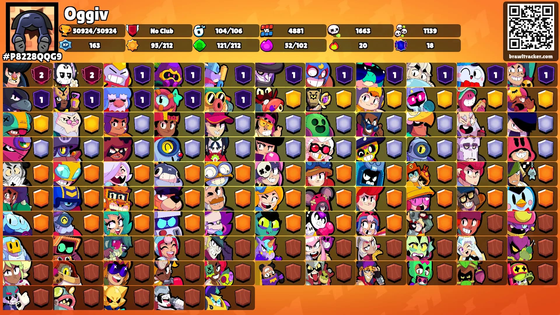 Oggiv's Ranks