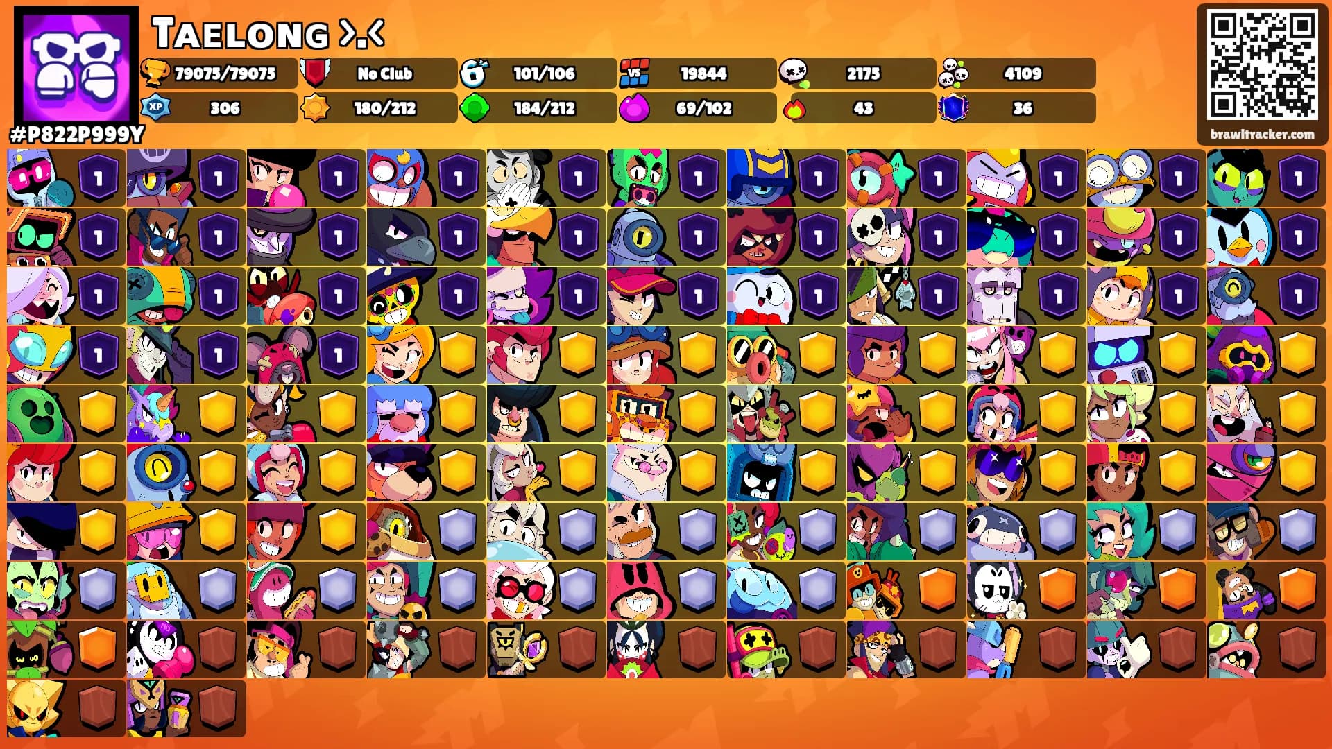 Tᴀᴇʟᴏɴɢ >.<'s Ranks