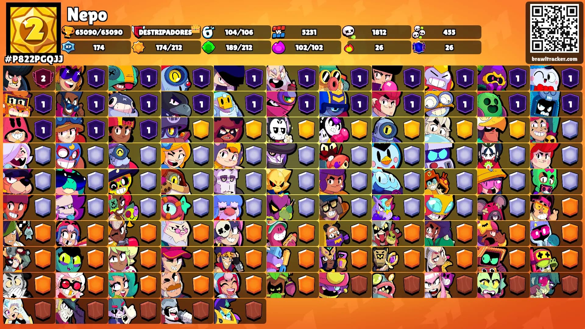 Nepo's Ranks