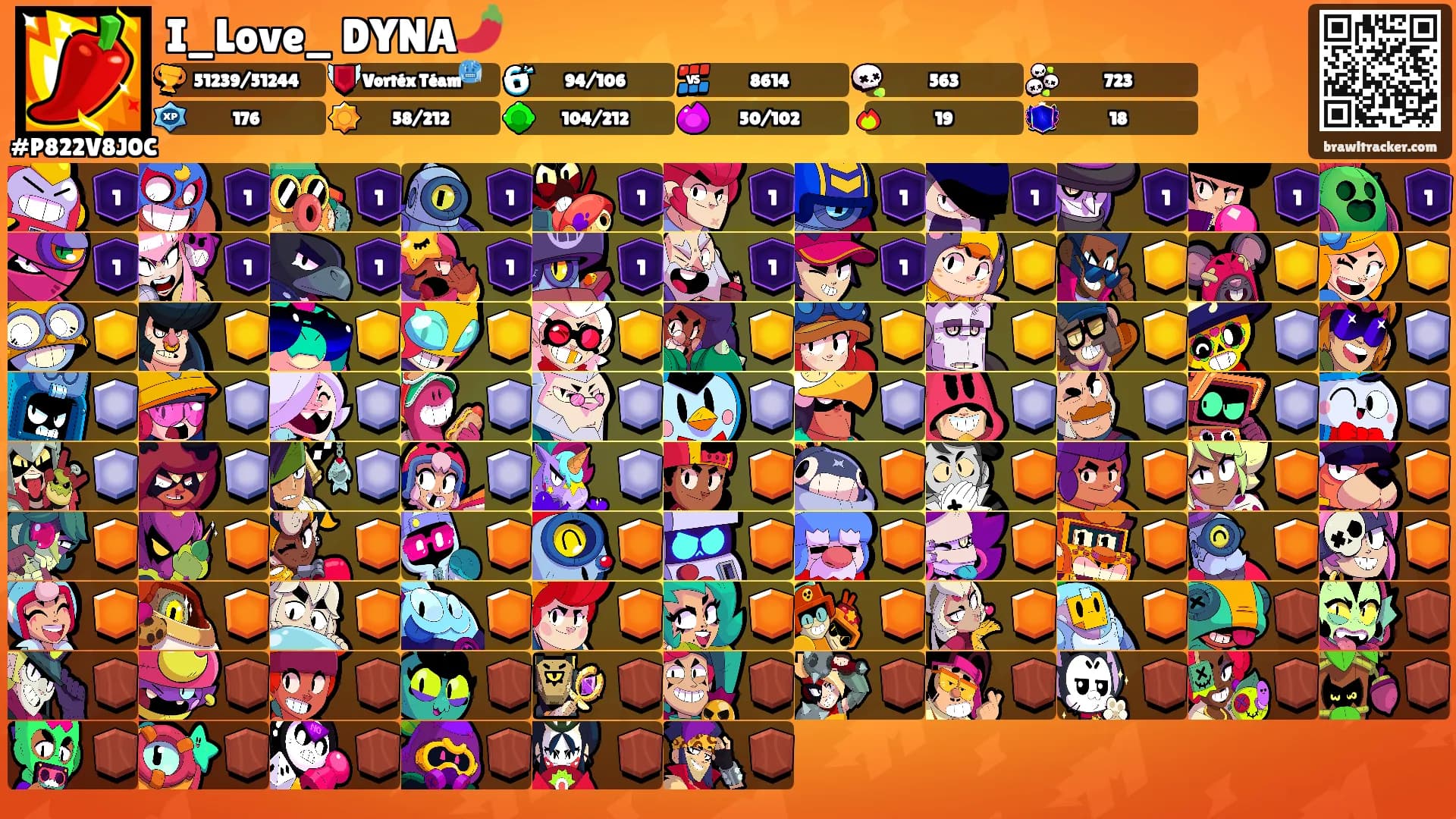 I_Love_ DYNA🌶️'s Ranks