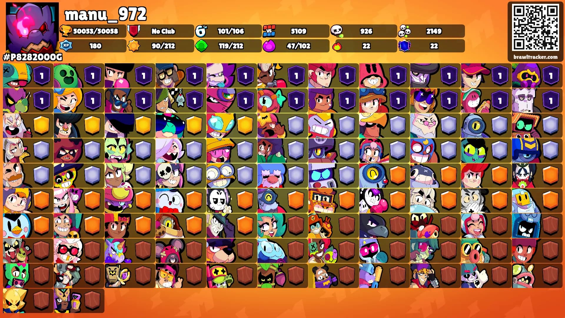 manu_972's Ranks