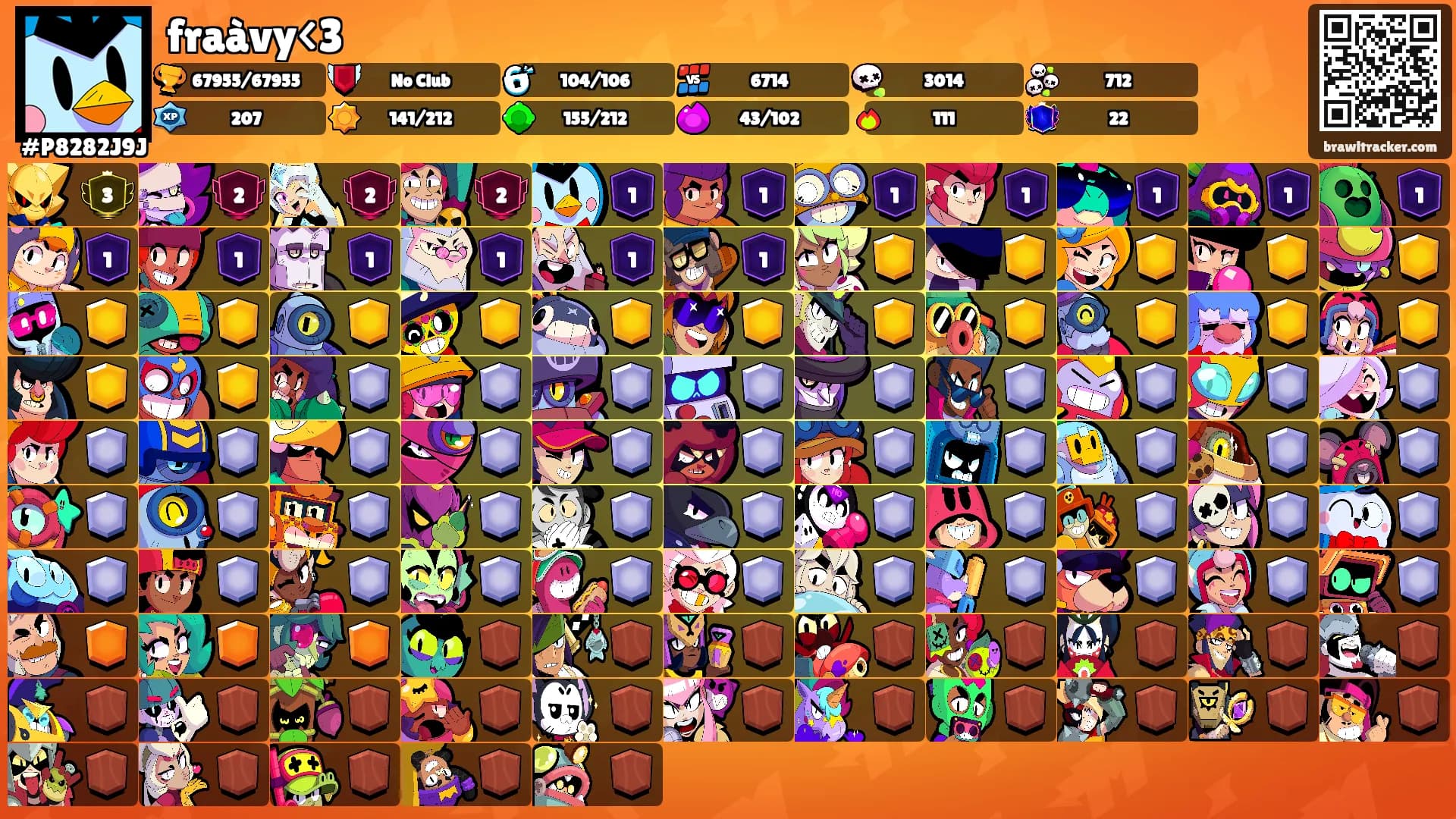 fraàvy<3's Ranks