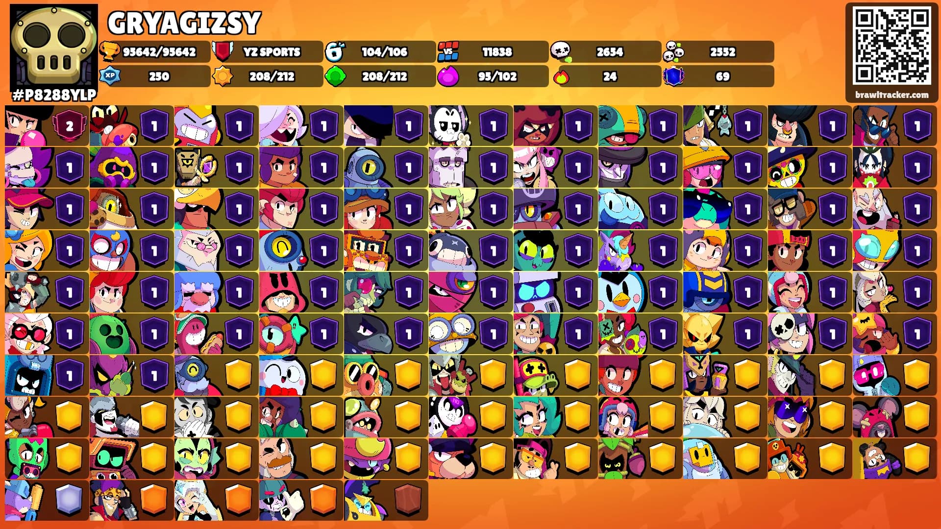 GRYAGIZSY's Ranks