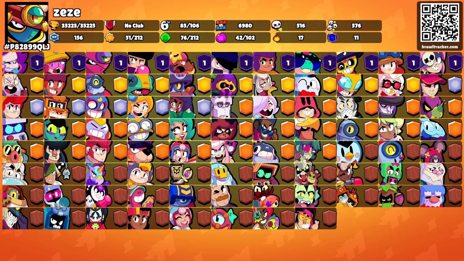 zeze's Ranks